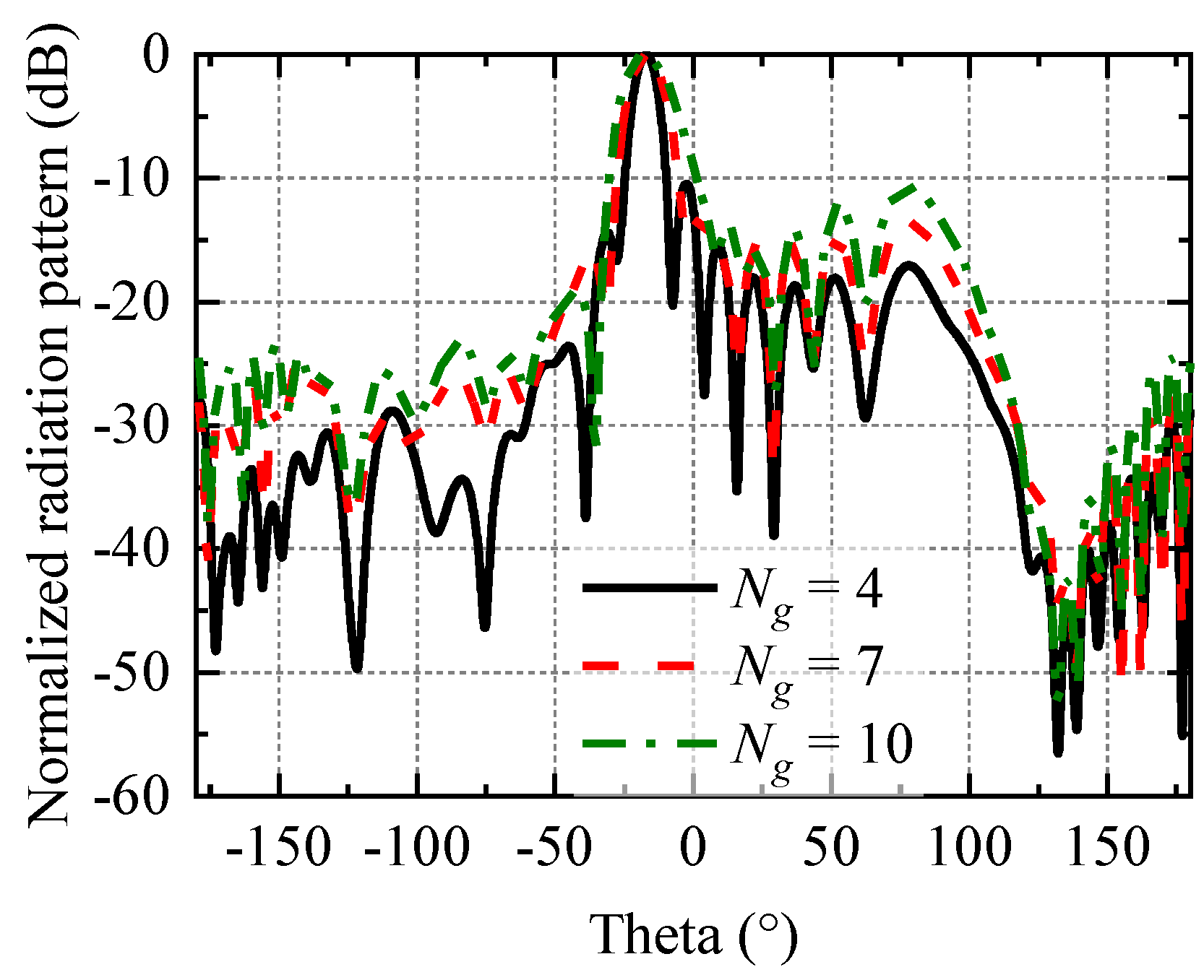 Electronics 12 03111 g012