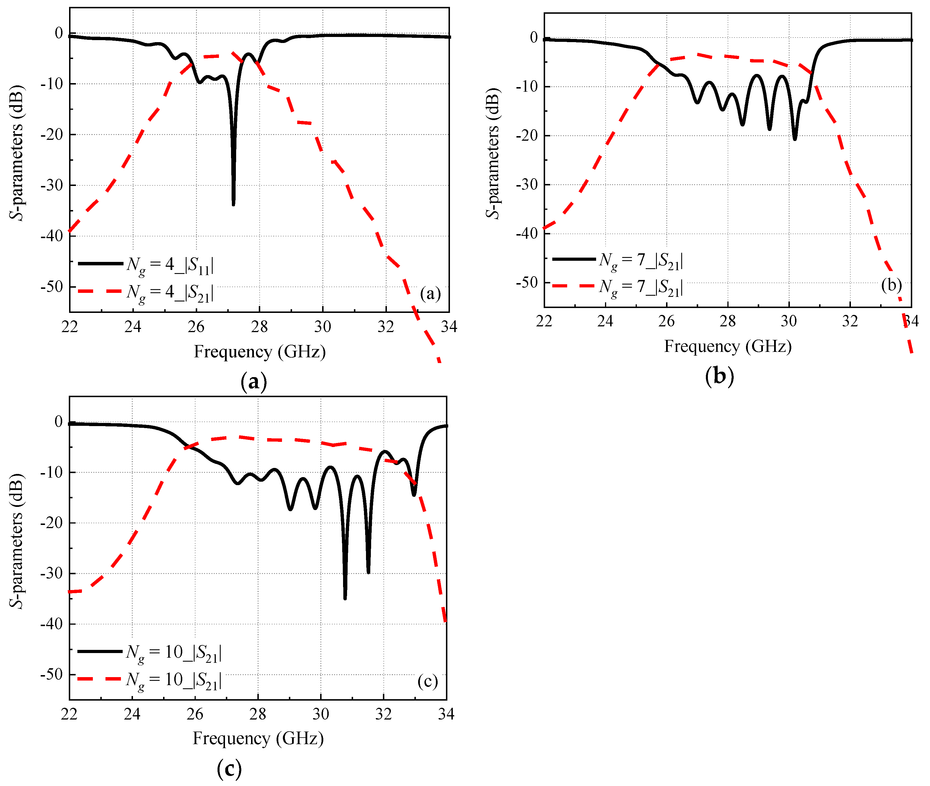 Electronics 12 03111 g013