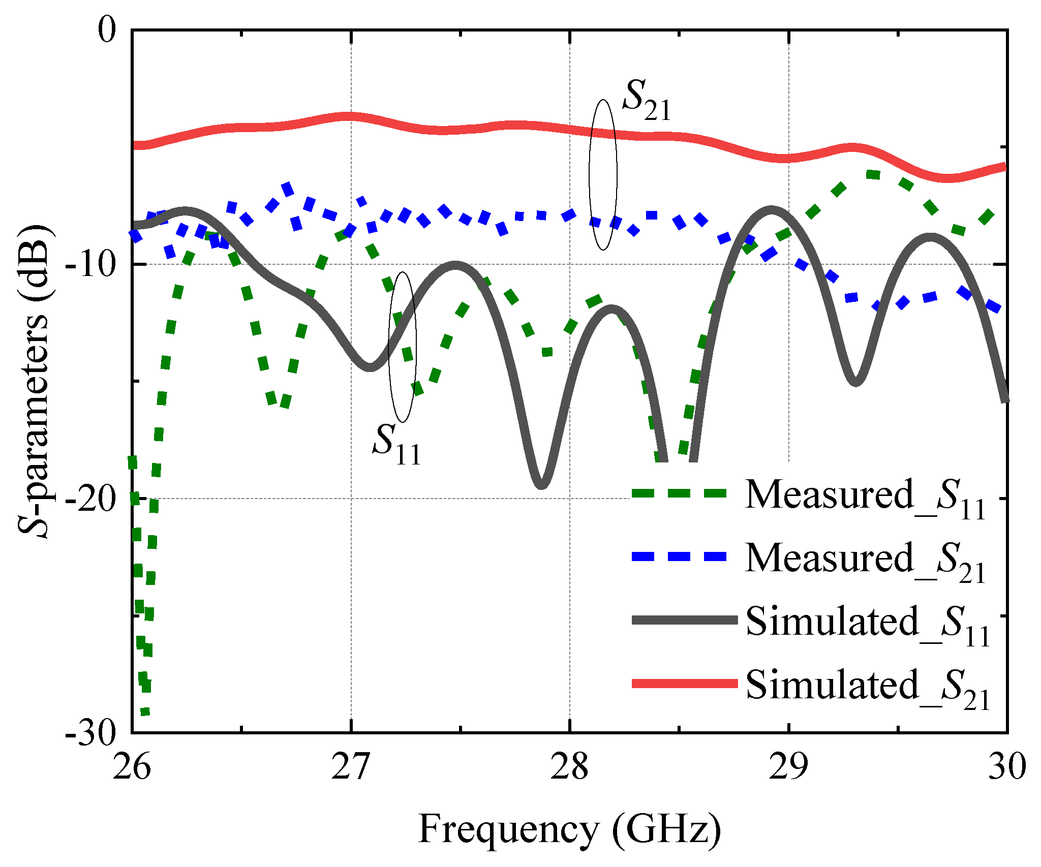 Electronics 12 03111 g019