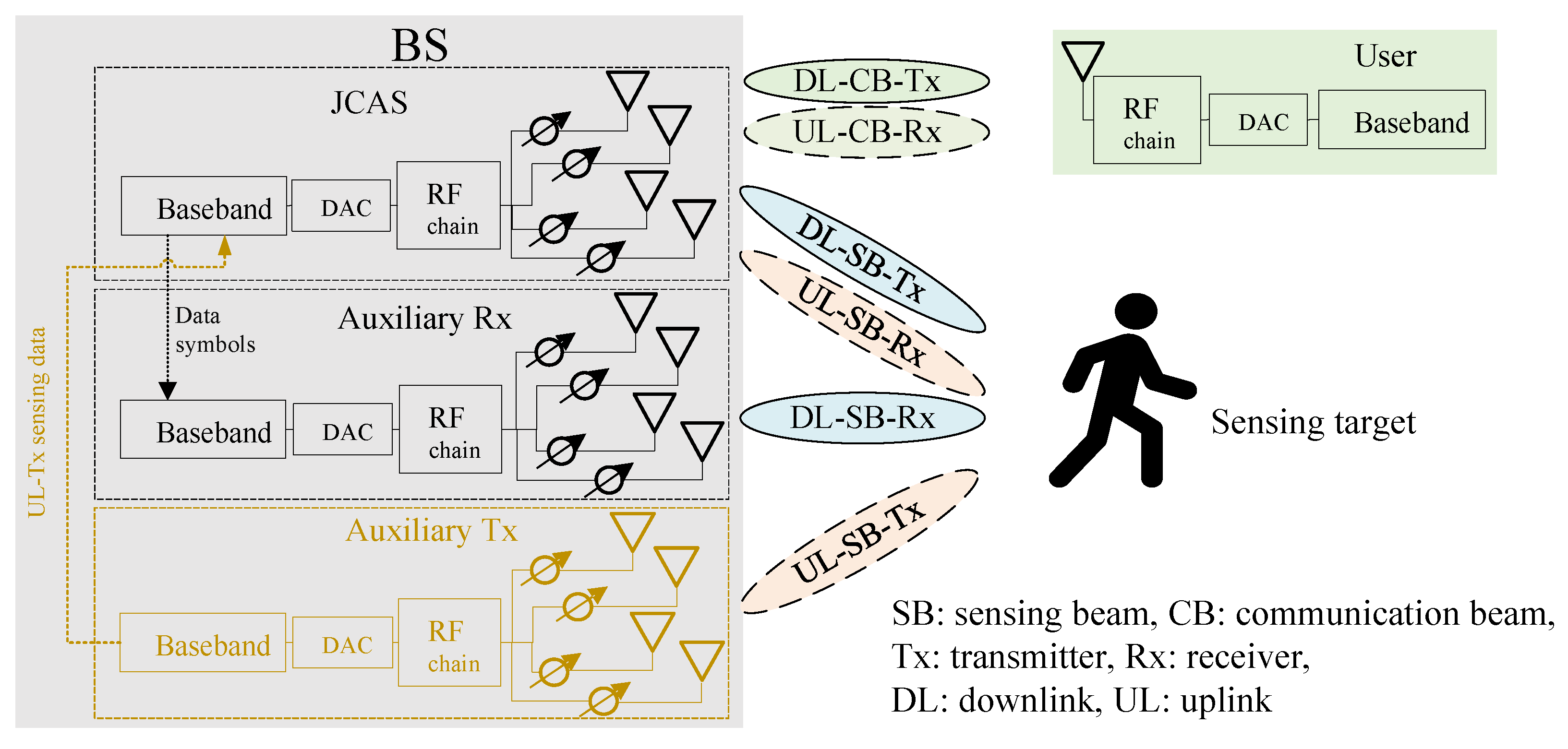 Electronics 12 03115 g001 Electronics 12 03115 g001