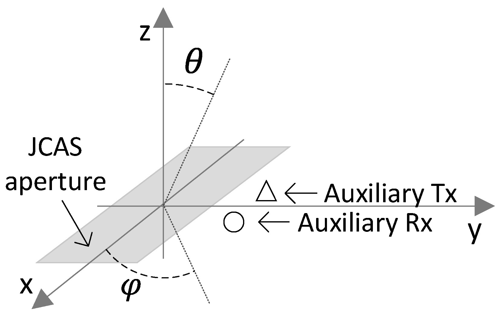 Electronics 12 03115 g002 Electronics 12 03115 g002