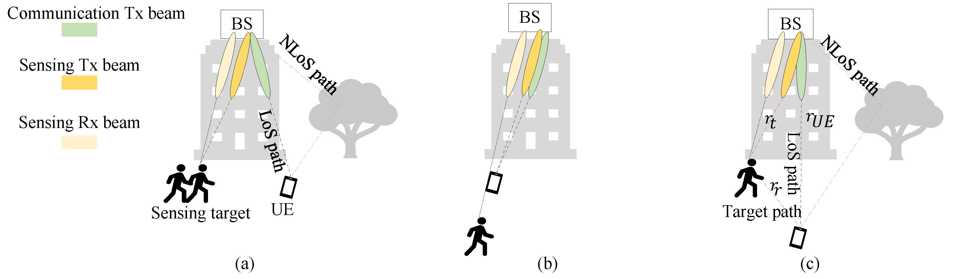Electronics 12 03115 g004 Electronics 12 03115 g004