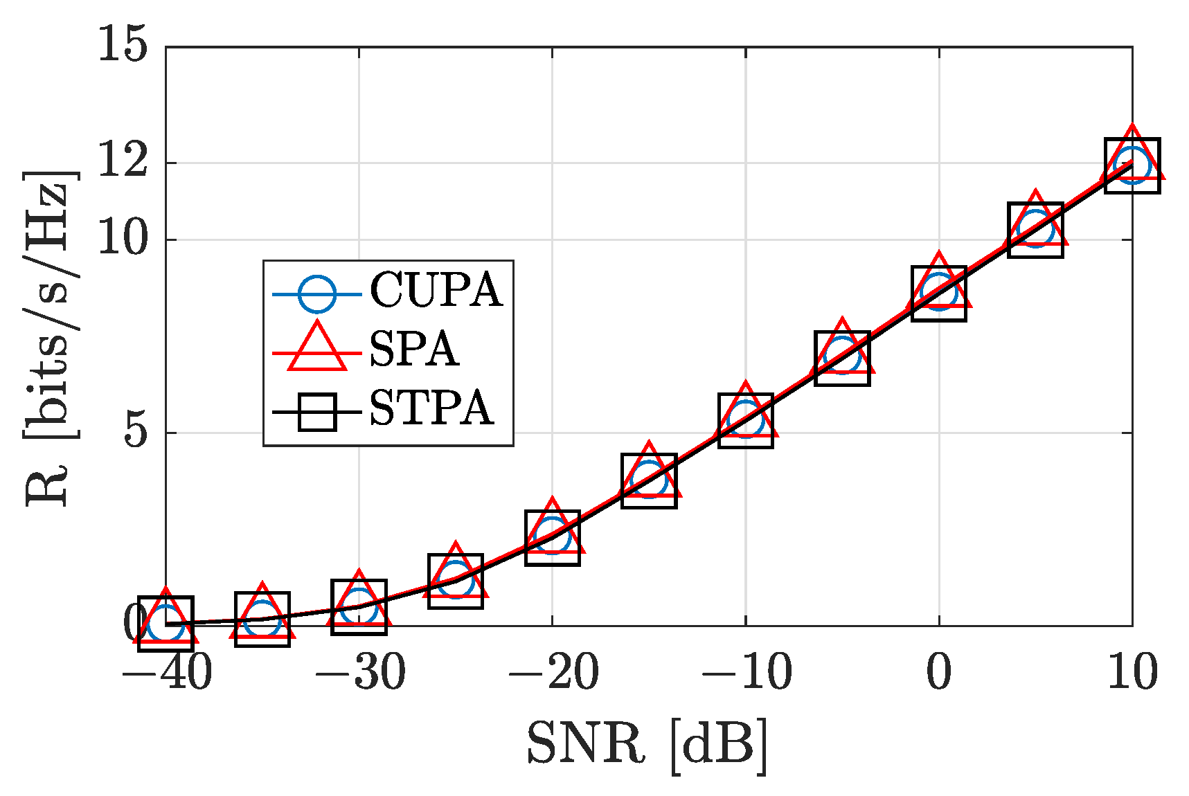 Electronics 12 03115 g011 Electronics 12 03115 g011