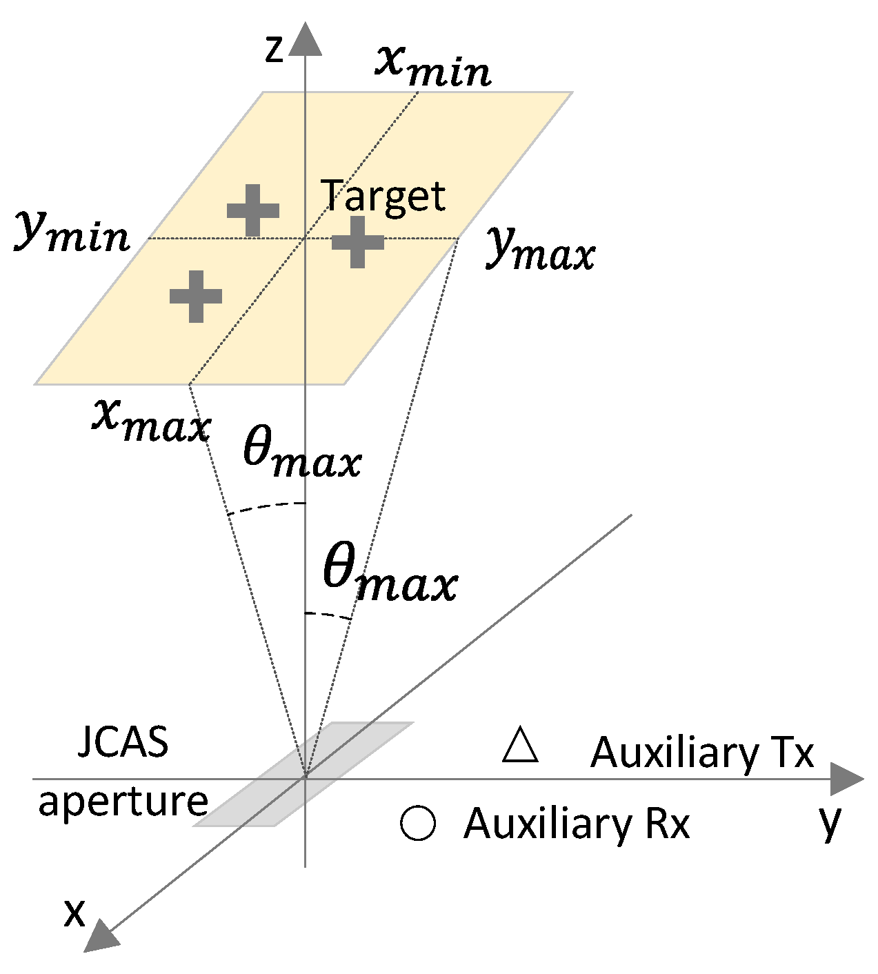 Electronics 12 03115 g012 Electronics 12 03115 g012