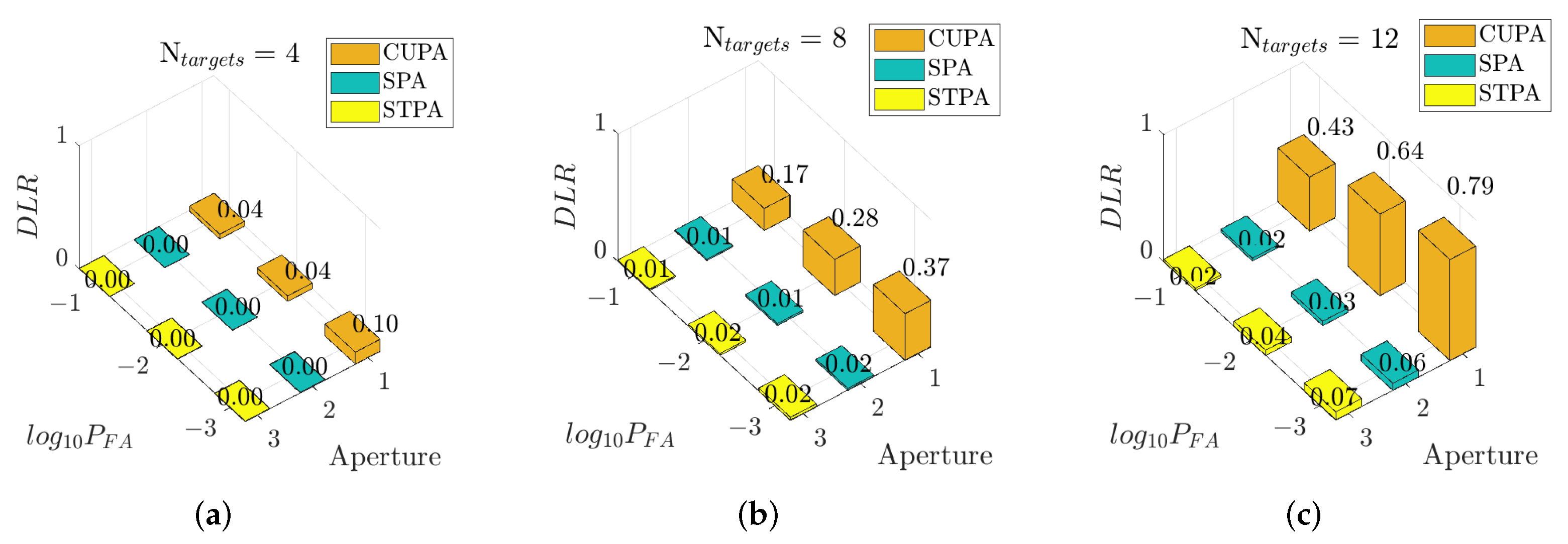 Electronics 12 03115 g014 Electronics 12 03115 g014