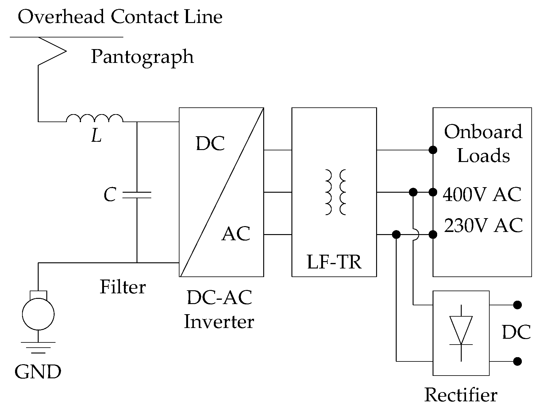 Electronics 12 03117 g001