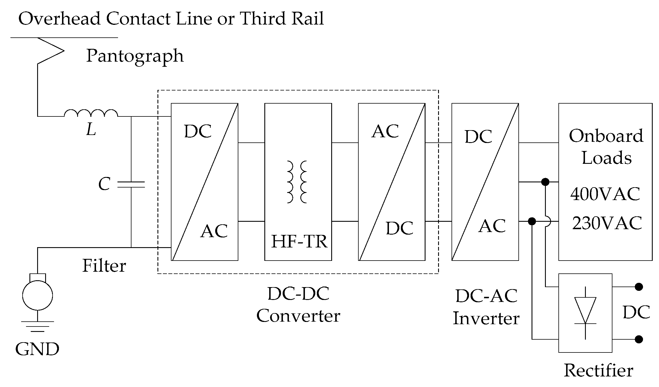 Electronics 12 03117 g002
