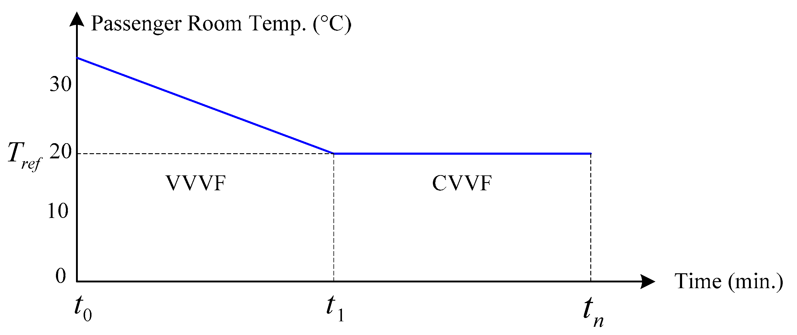 Electronics 12 03117 g007