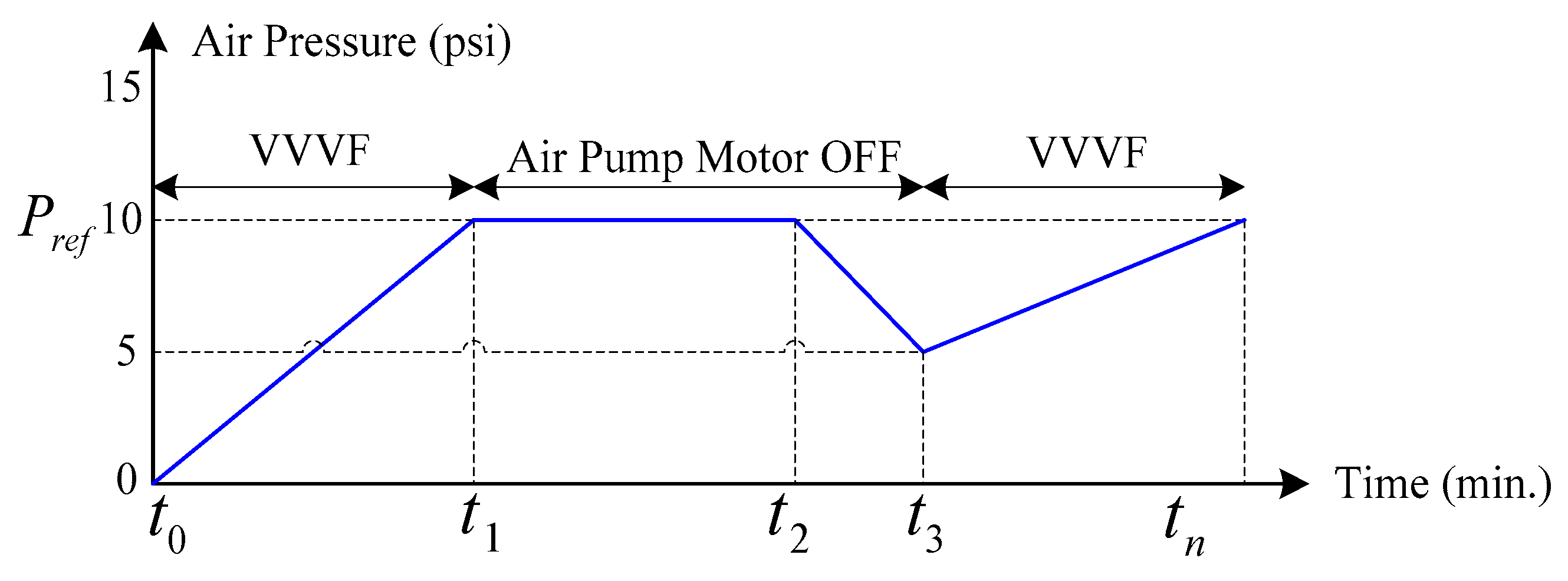 Electronics 12 03117 g008