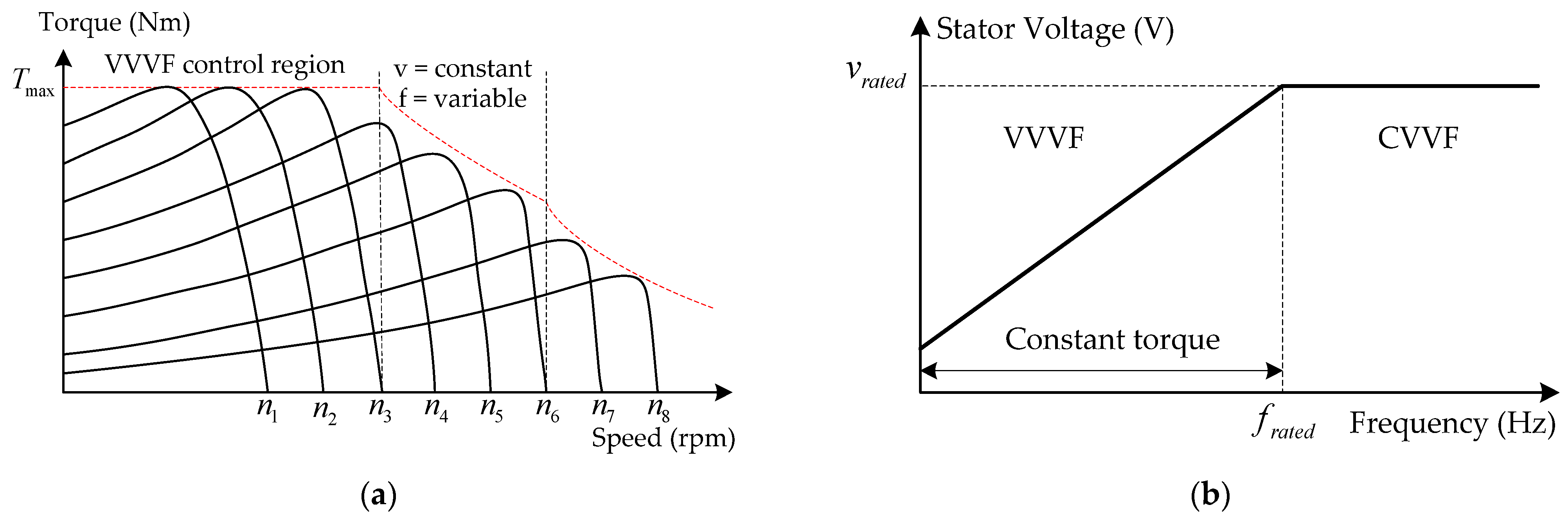 Electronics 12 03117 g009