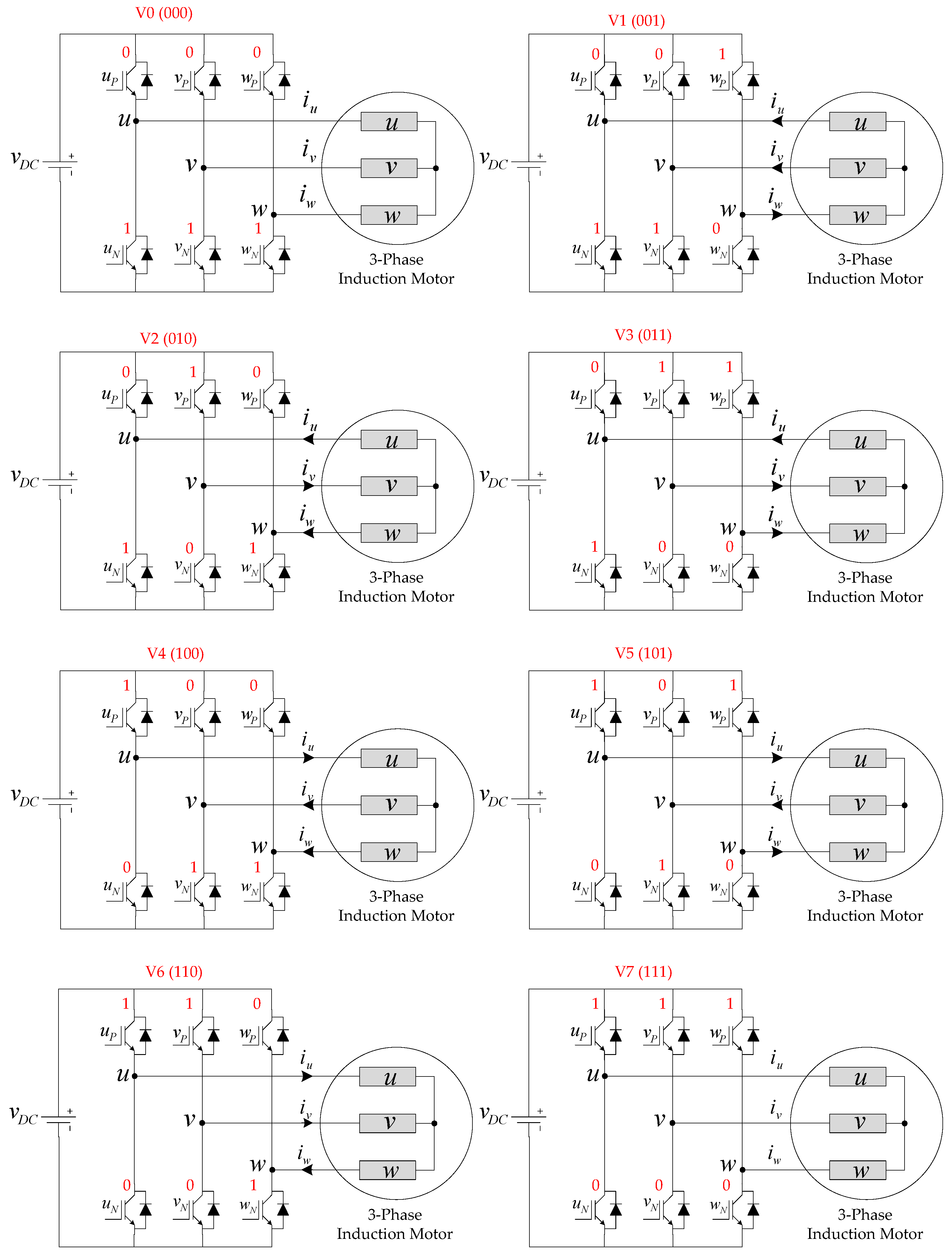 Electronics 12 03117 g010