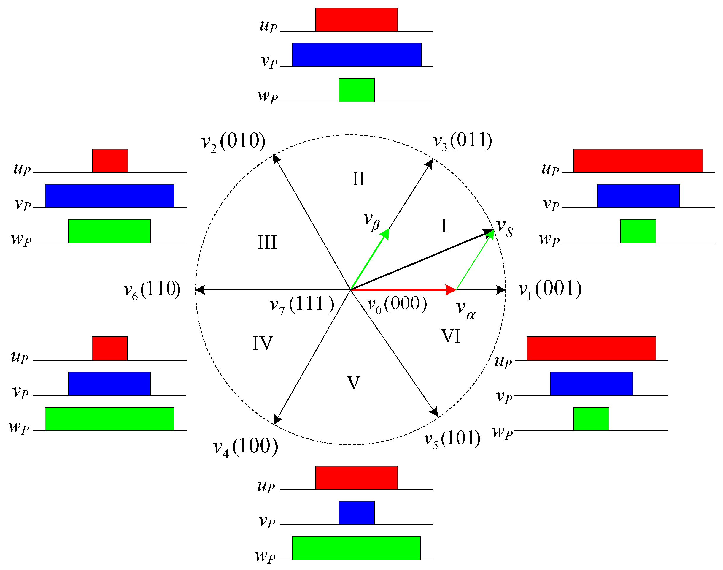 Electronics 12 03117 g011