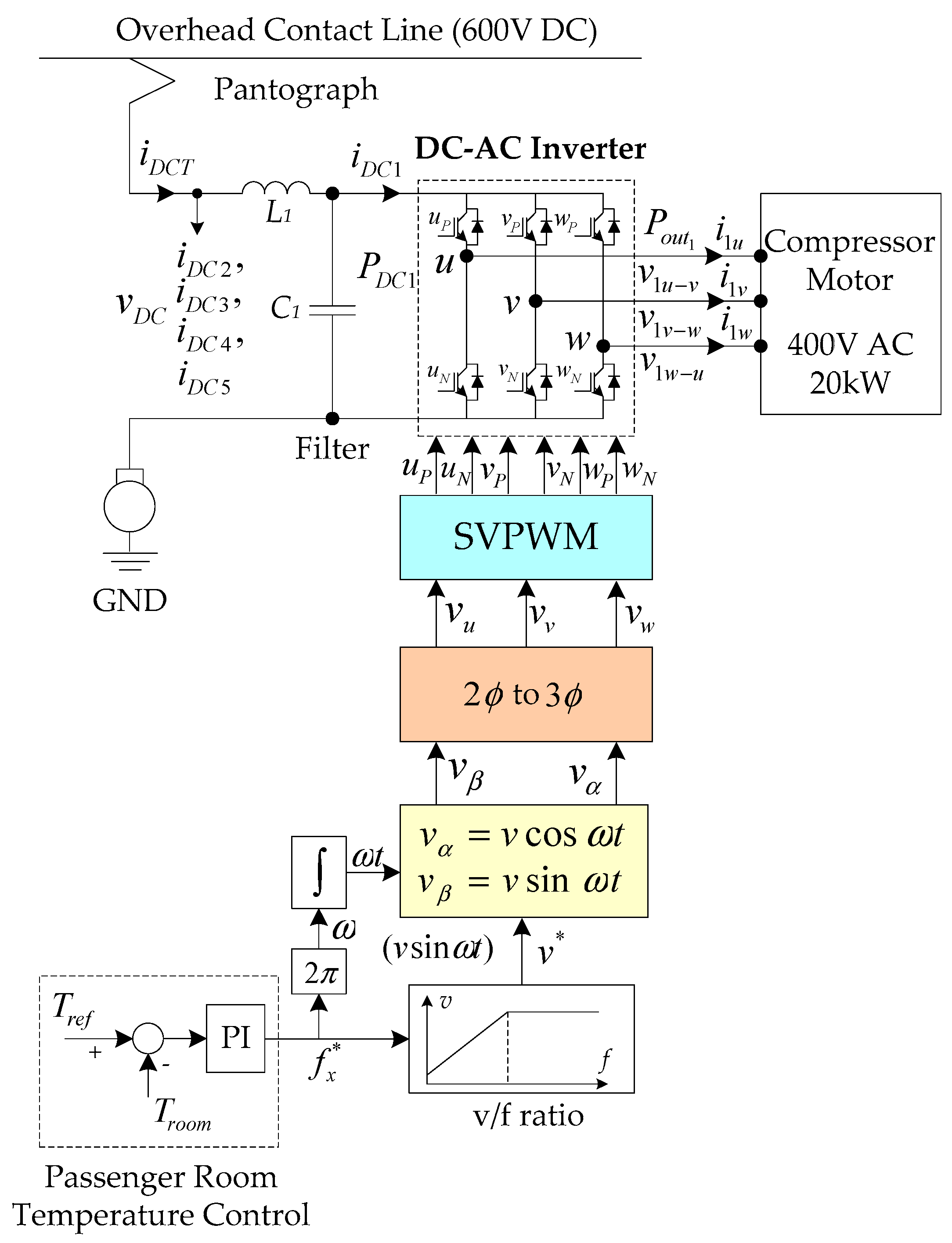 Electronics 12 03117 g012