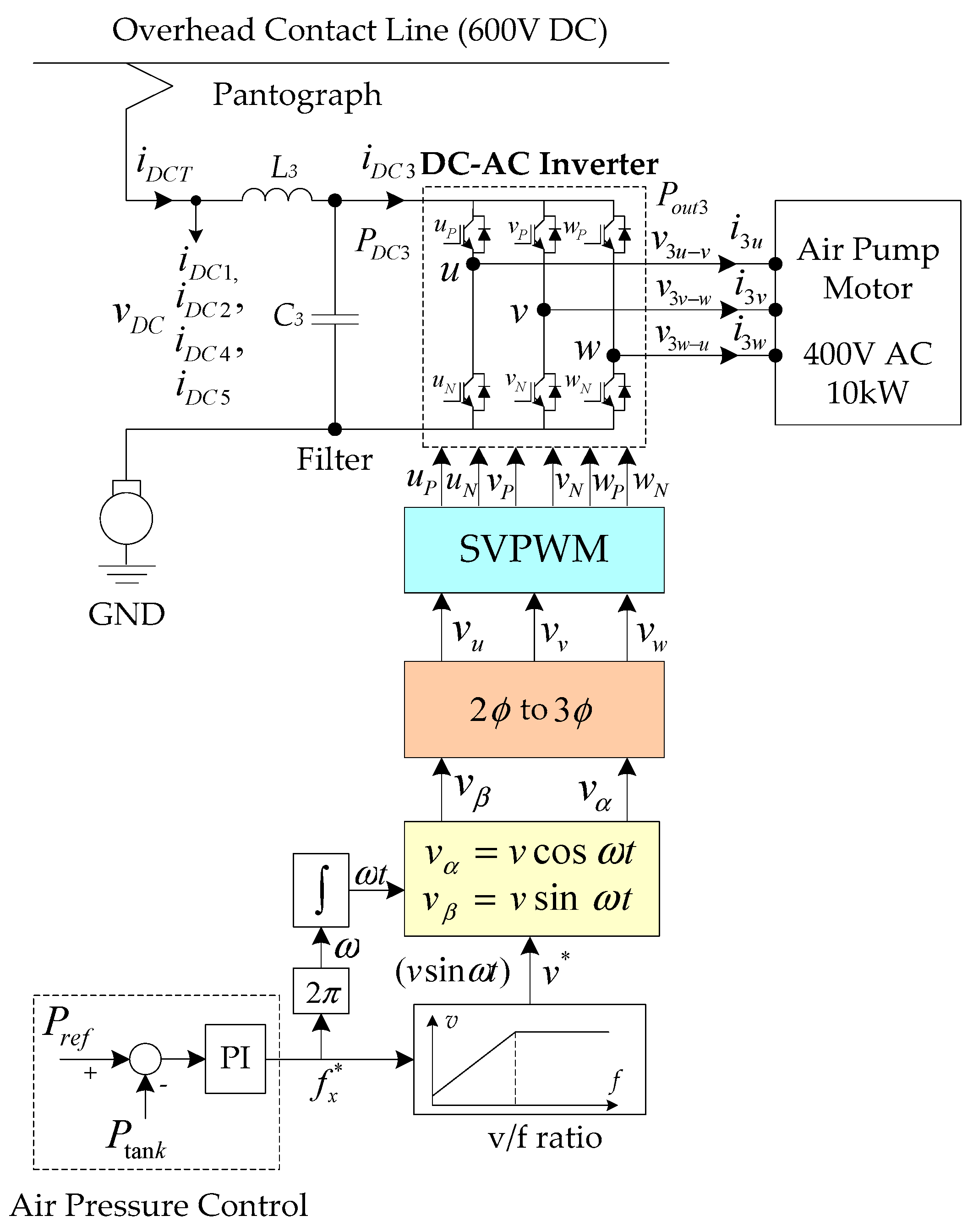 Electronics 12 03117 g013
