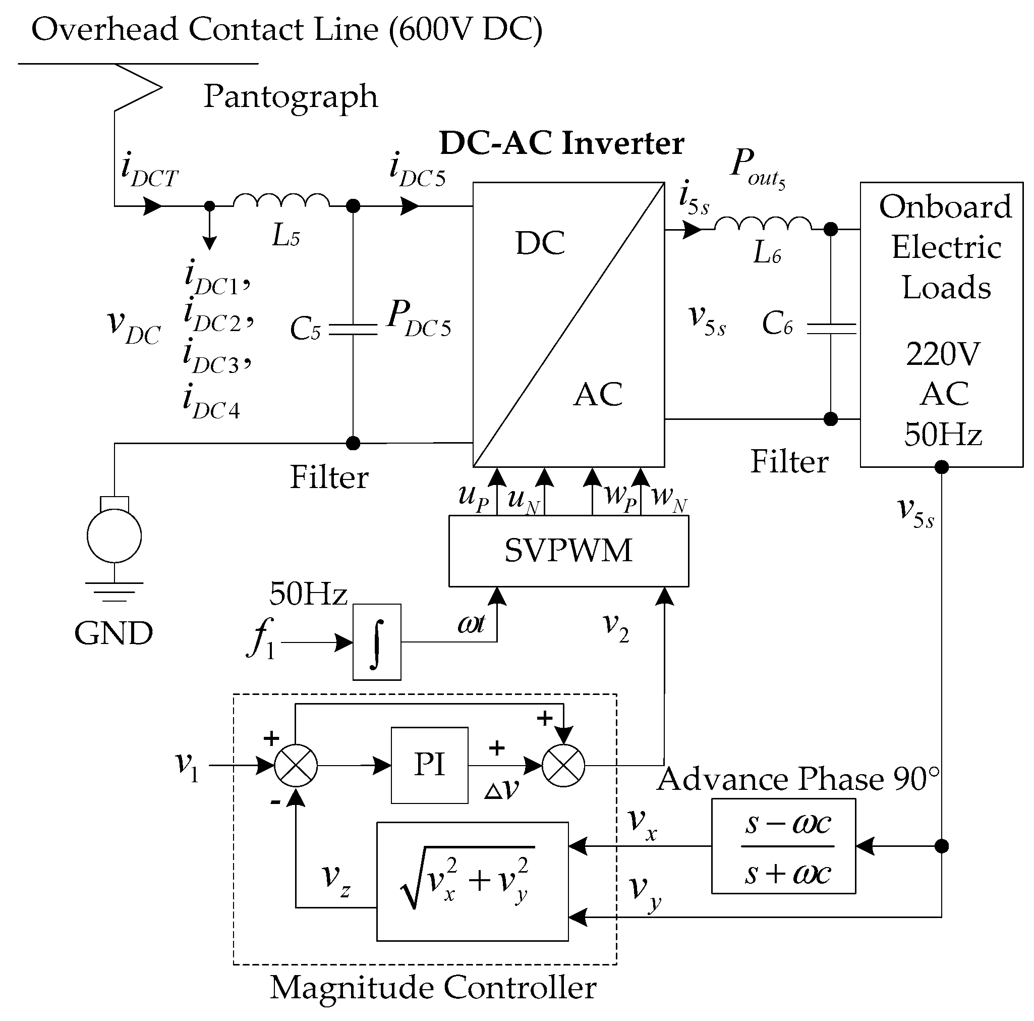 Electronics 12 03117 g014