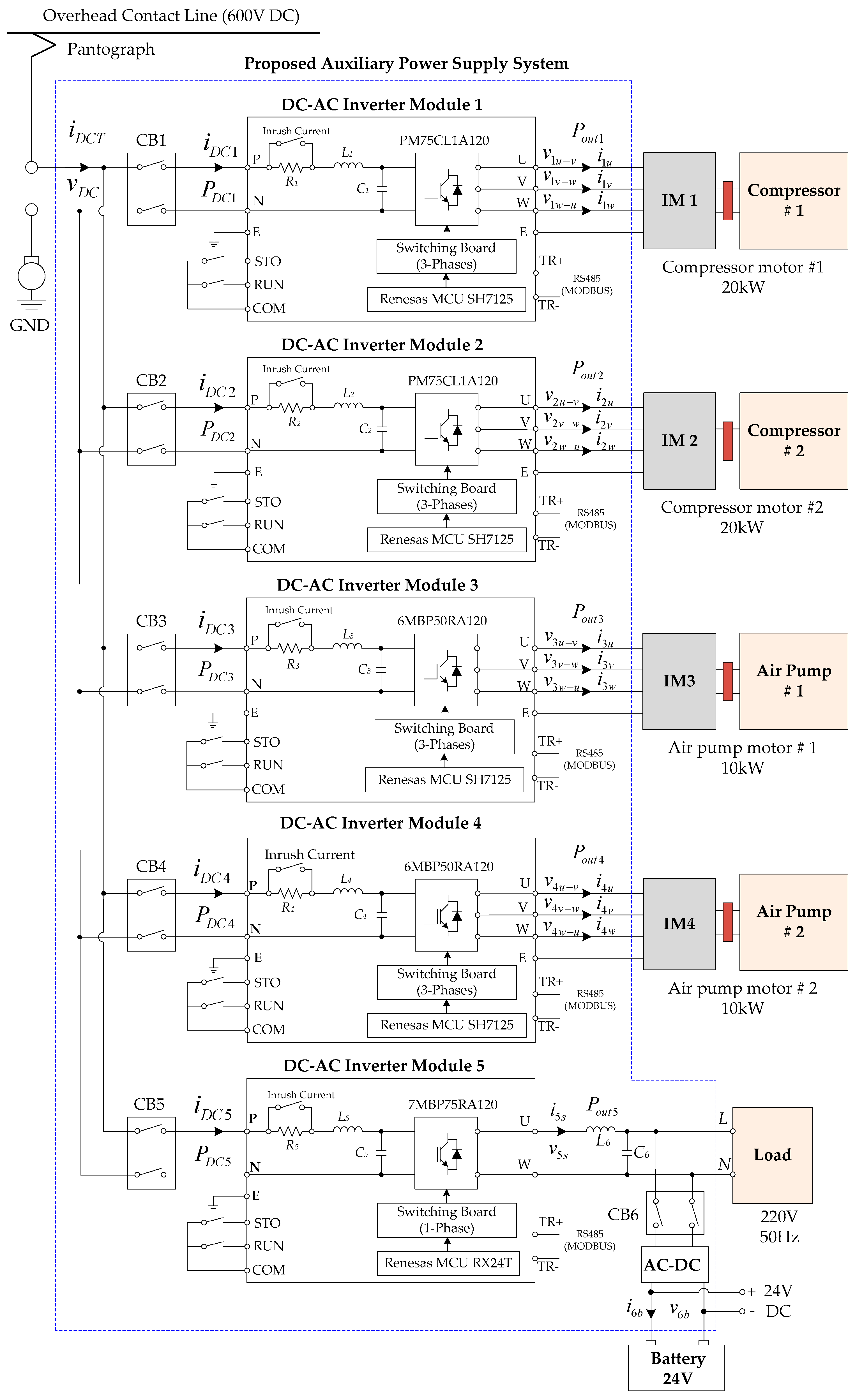 Electronics 12 03117 g015