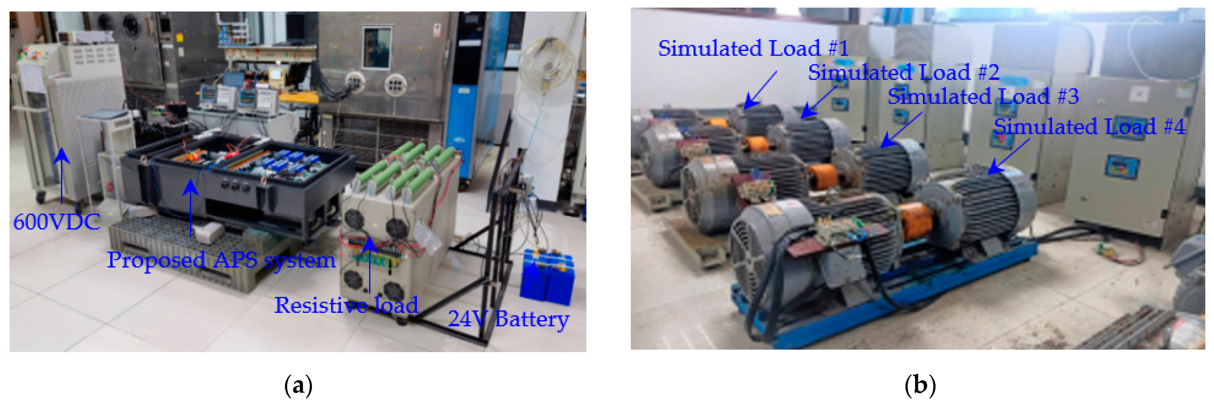 Electronics 12 03117 g018