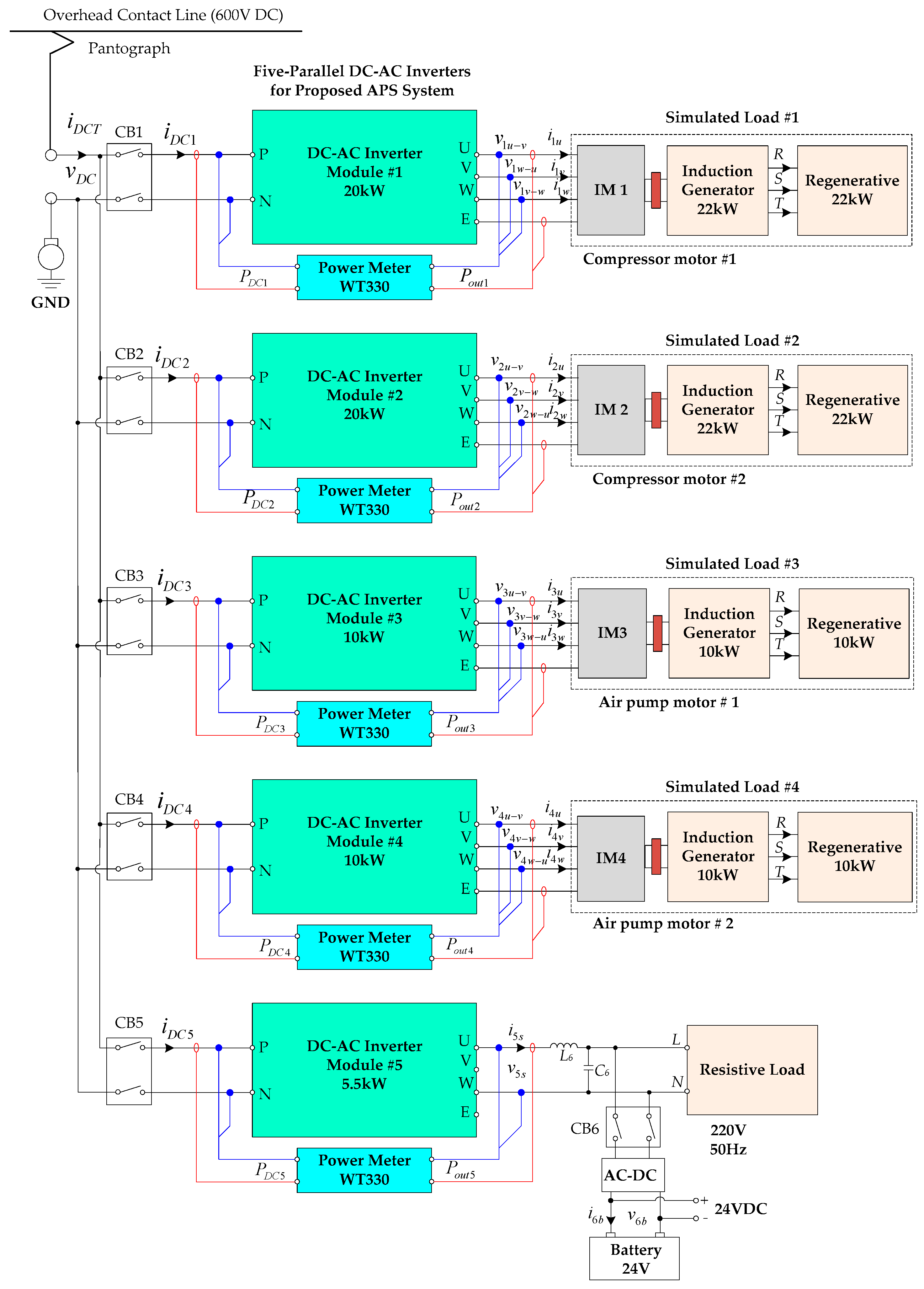 Electronics 12 03117 g019