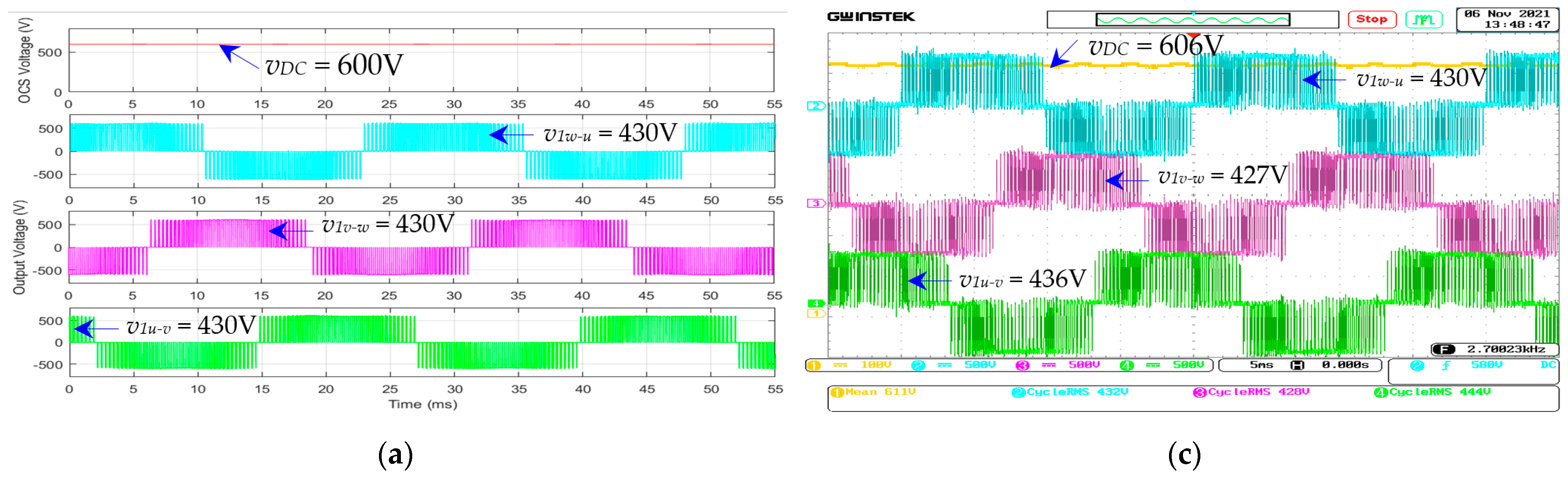 Electronics 12 03117 g021a