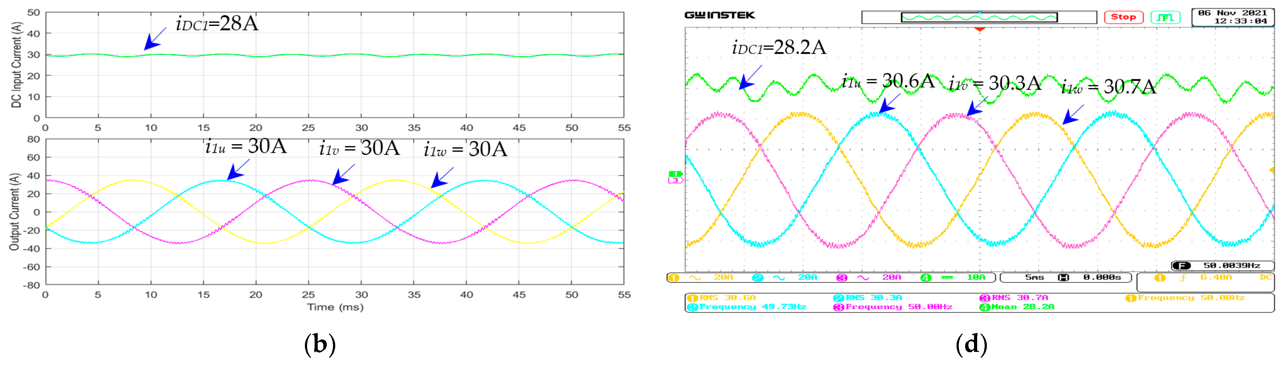 Electronics 12 03117 g021b