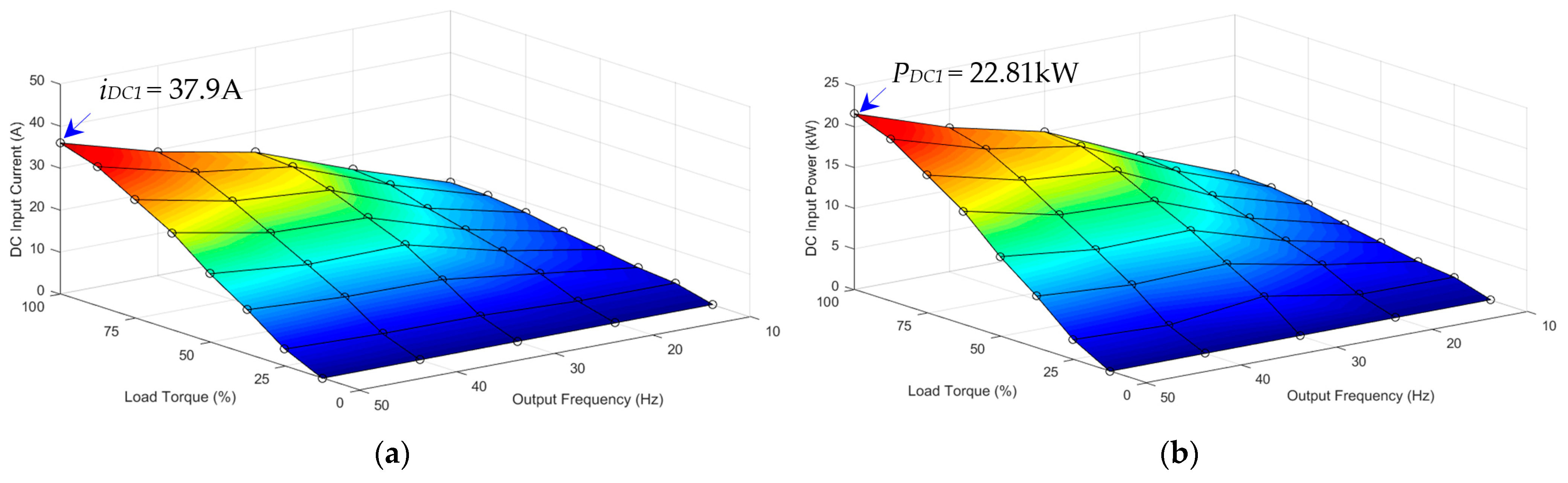 Electronics 12 03117 g024