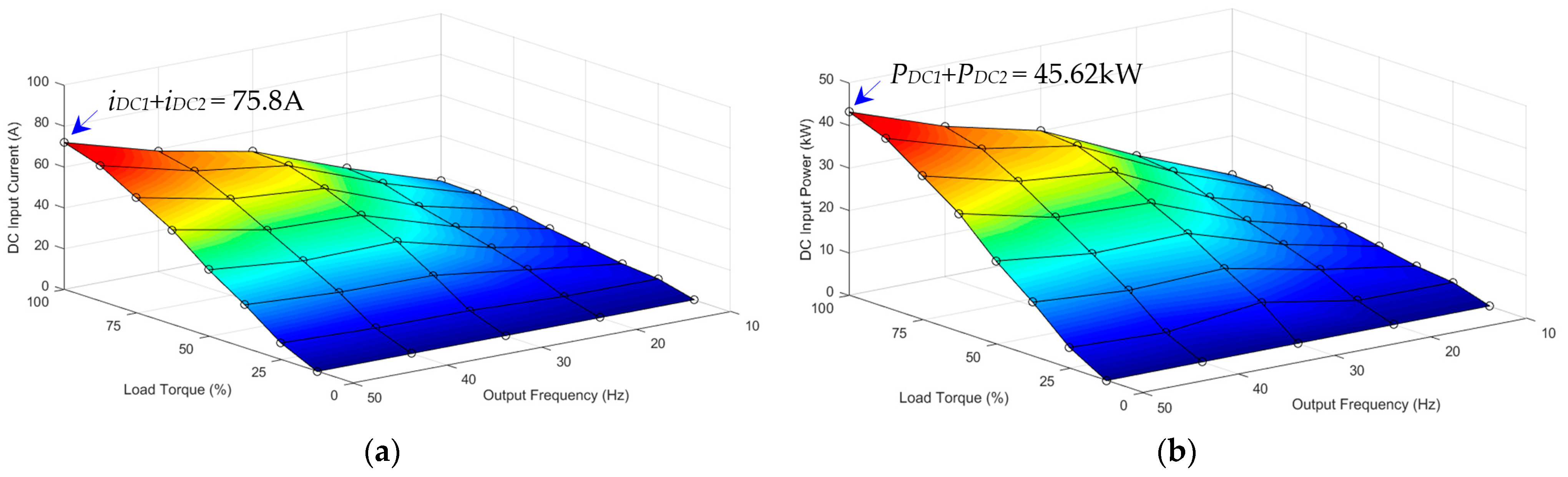 Electronics 12 03117 g025