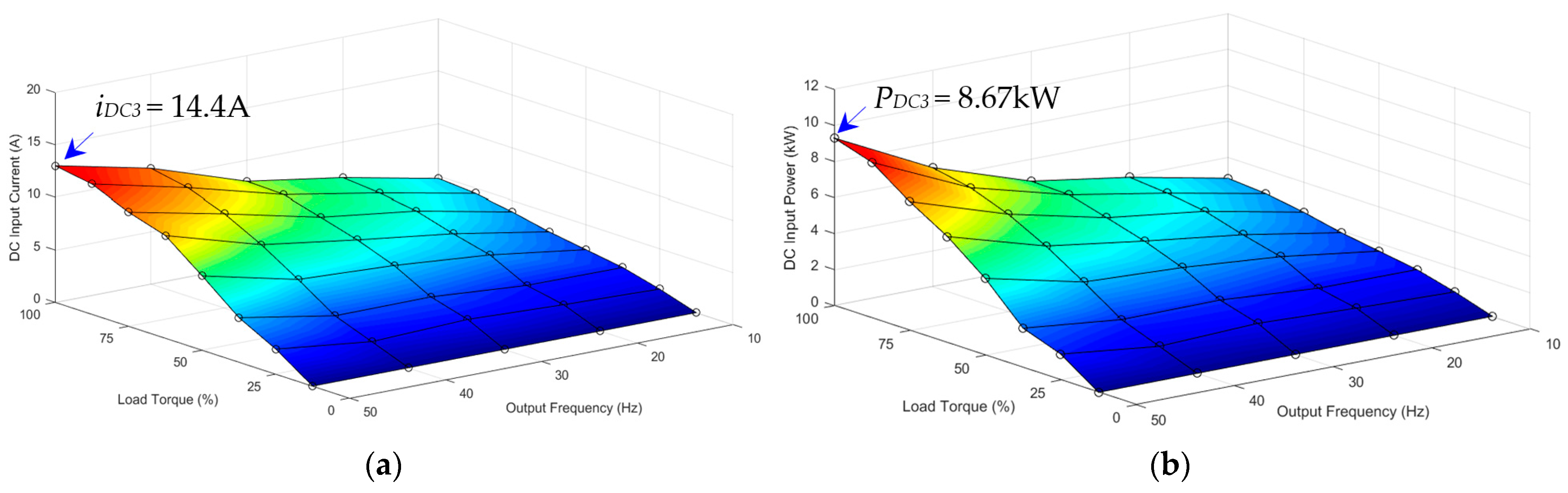 Electronics 12 03117 g030