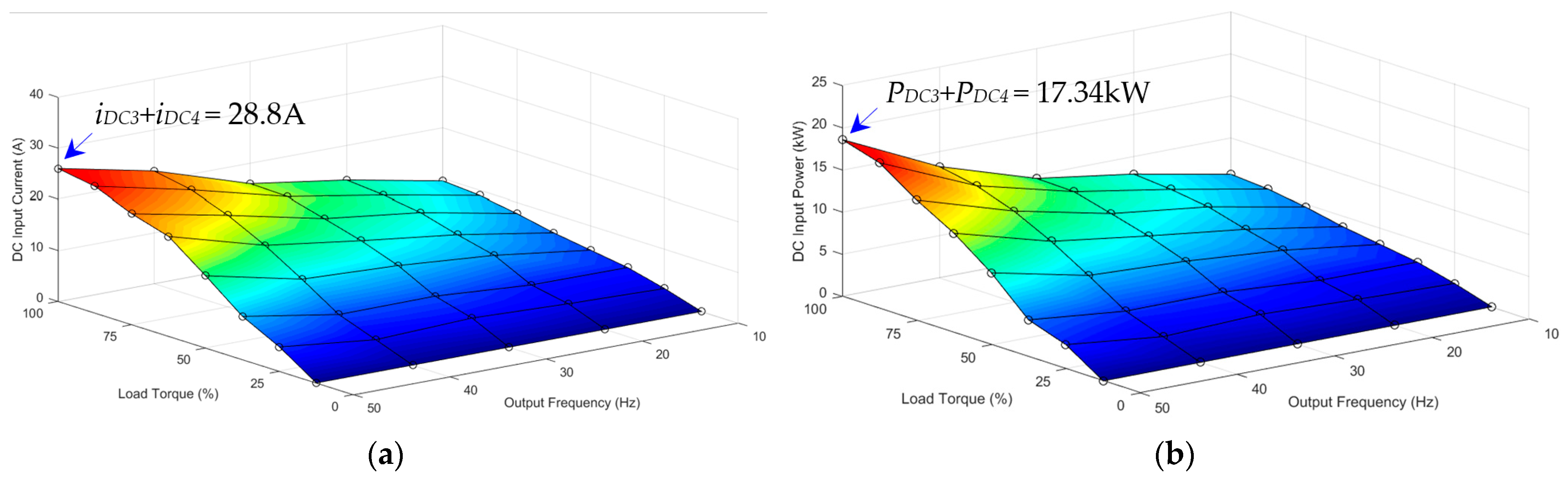 Electronics 12 03117 g031