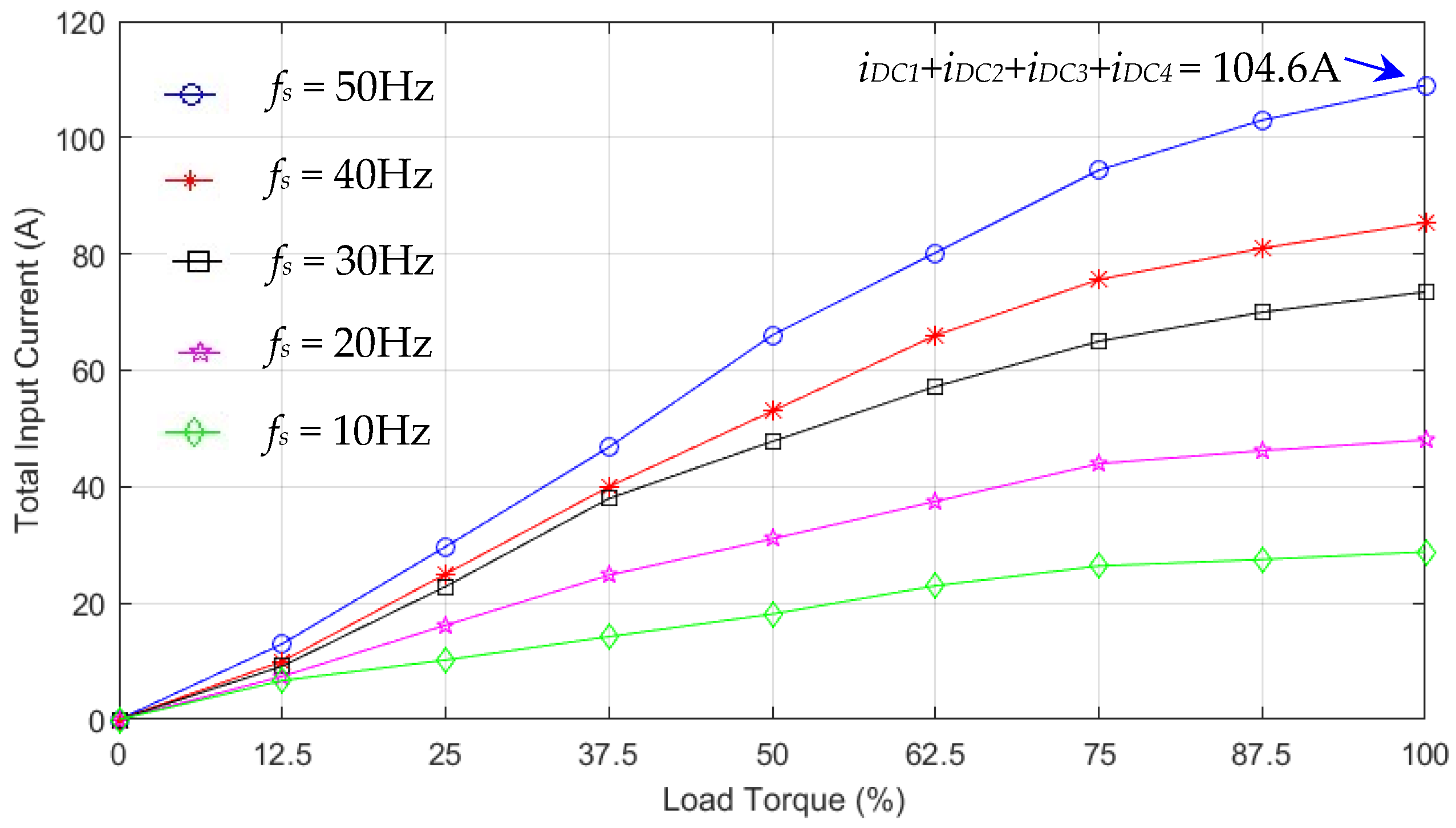 Electronics 12 03117 g033