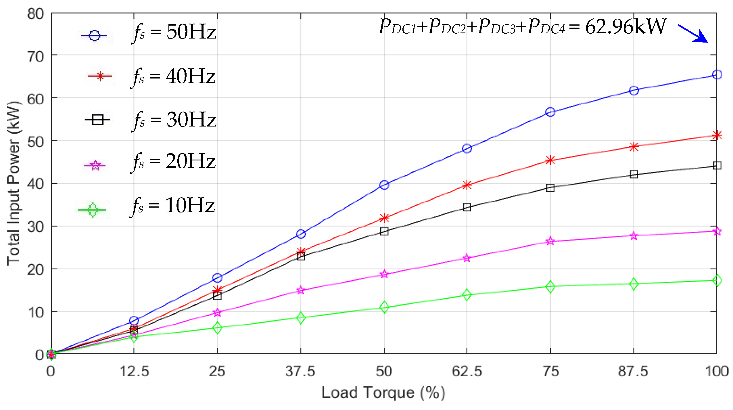 Electronics 12 03117 g034
