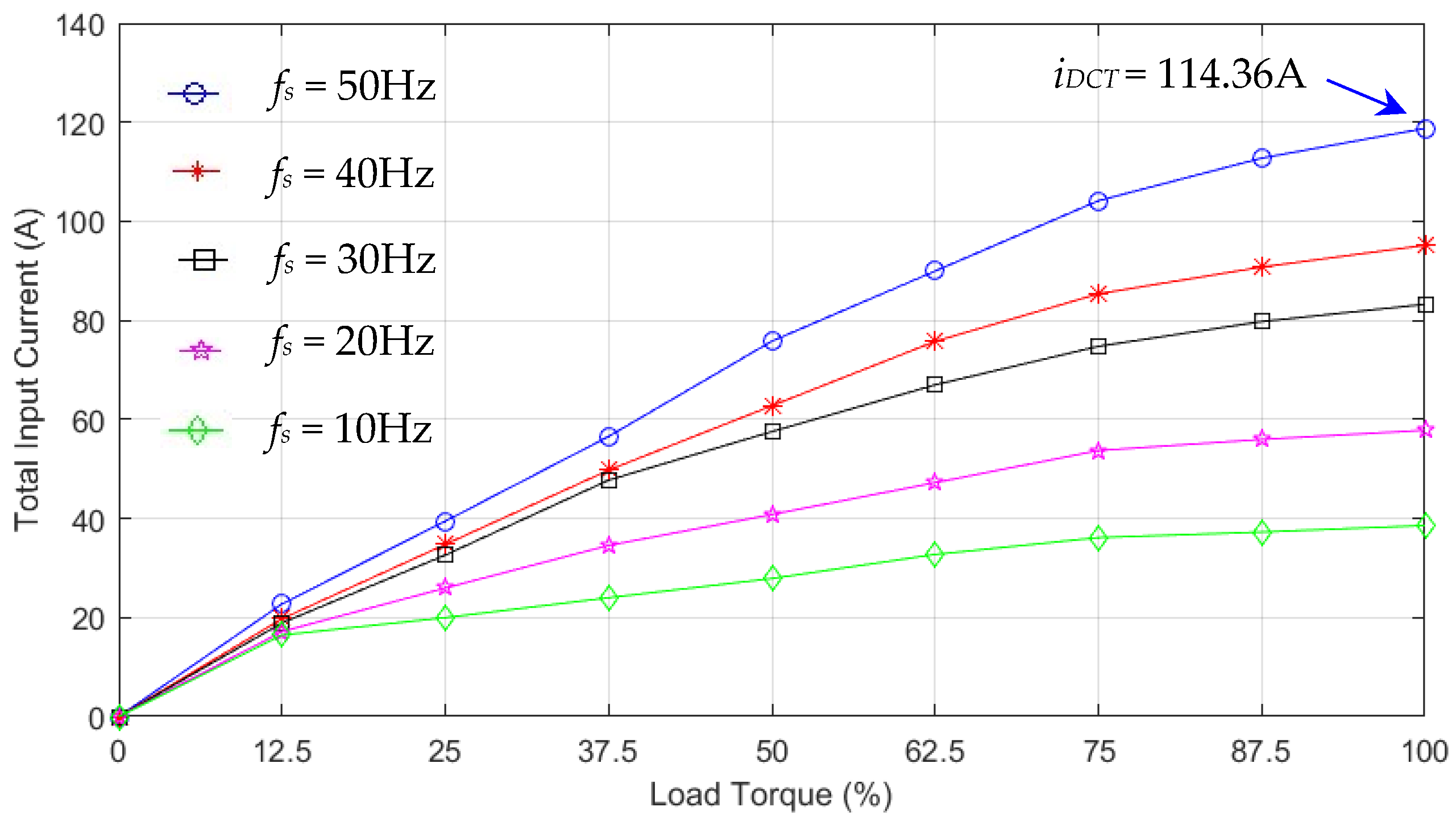 Electronics 12 03117 g035