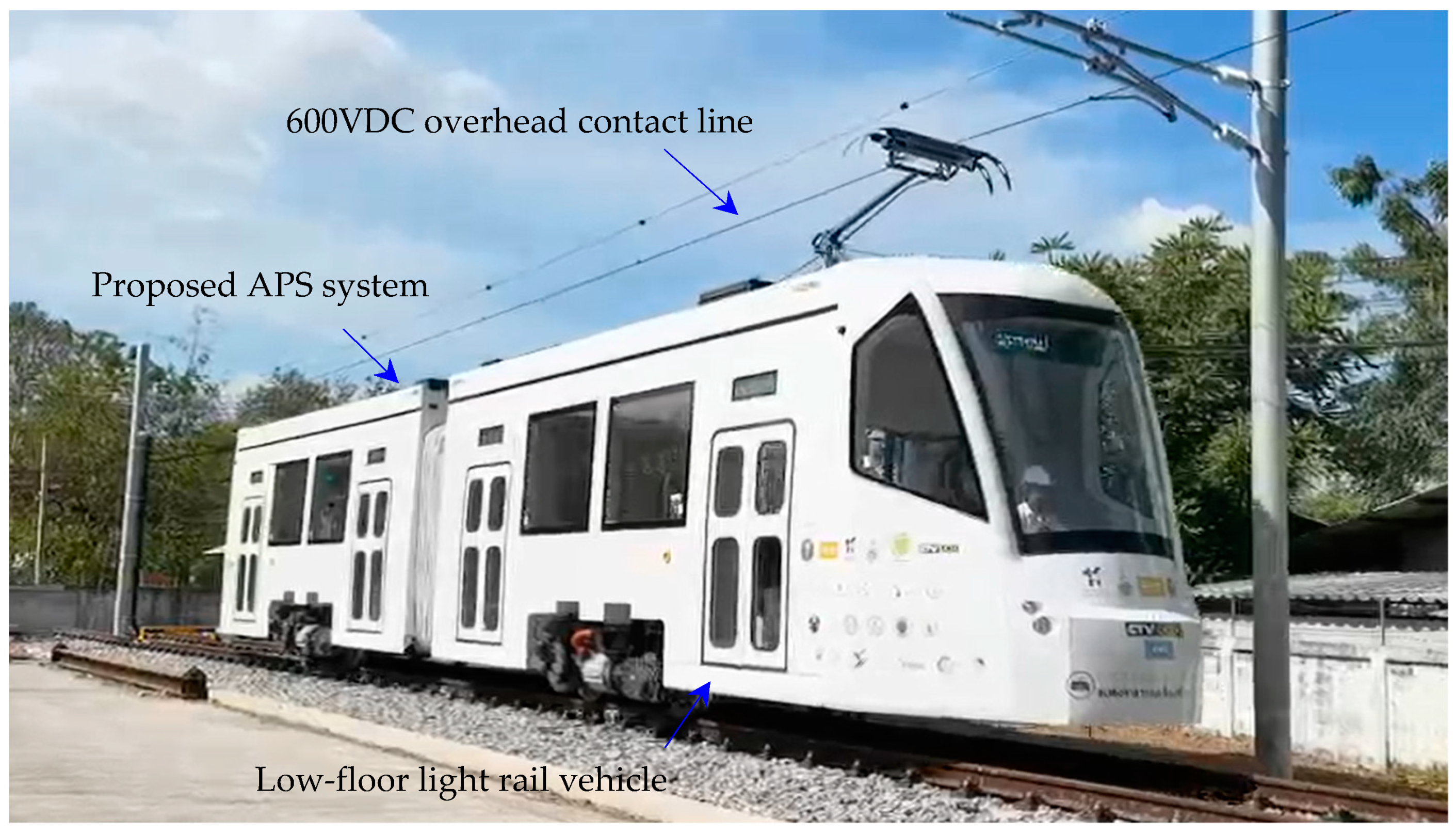 Electronics 12 03117 g038