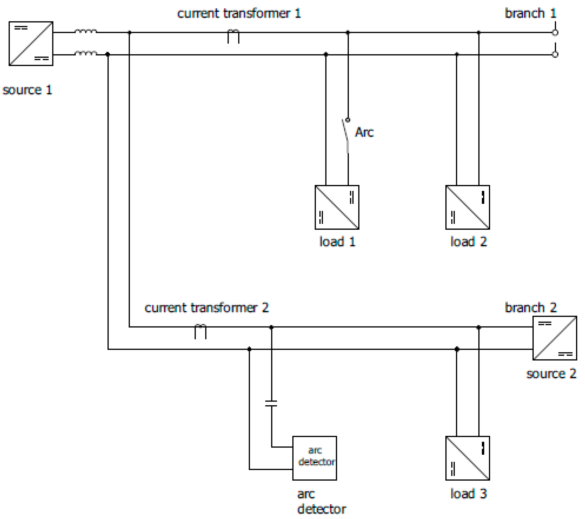 Electronics 12 03122 g010