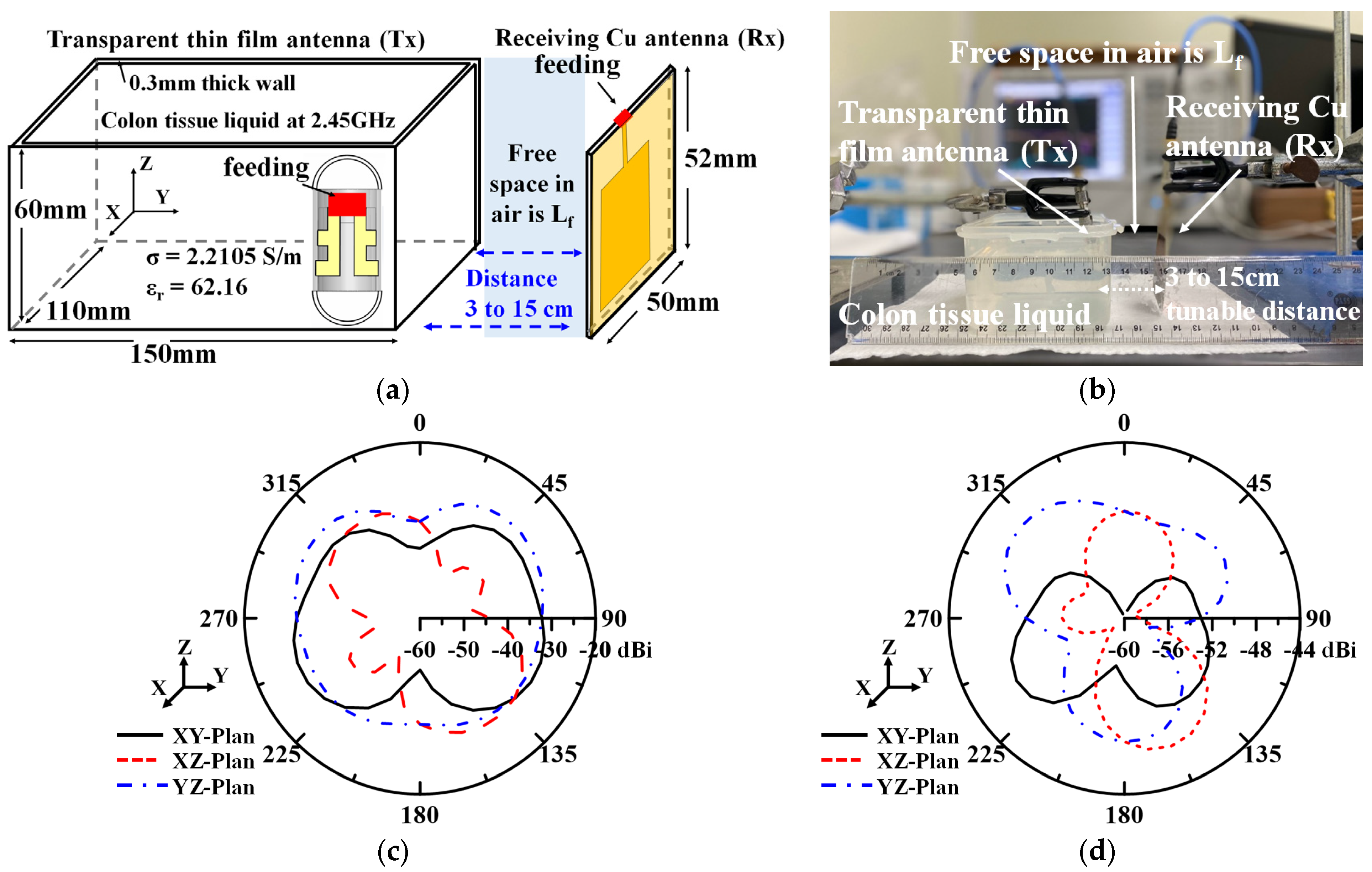 Electronics 12 03124 g006 Electronics 12 03124 g006