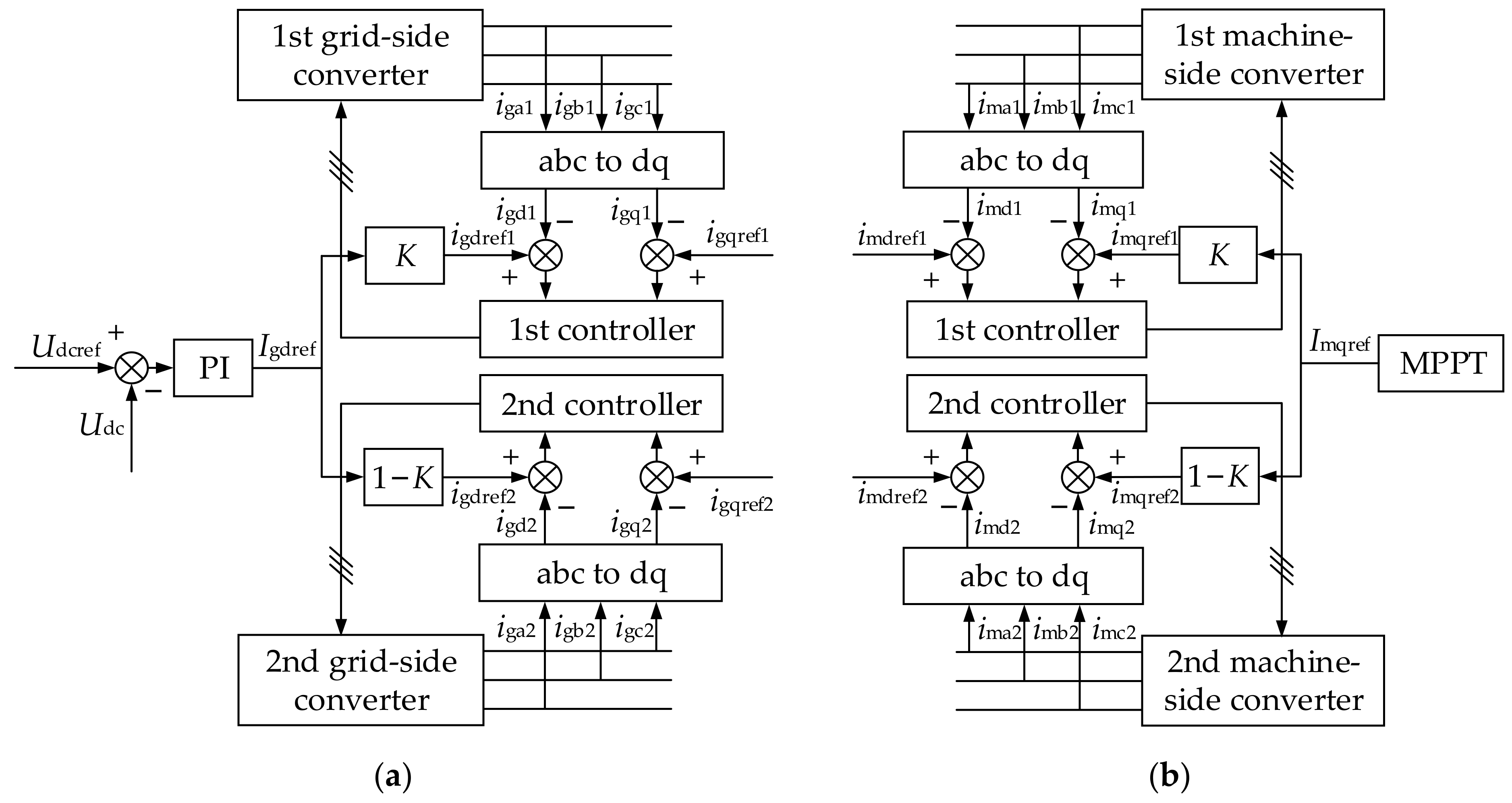 Electronics 12 03125 g004