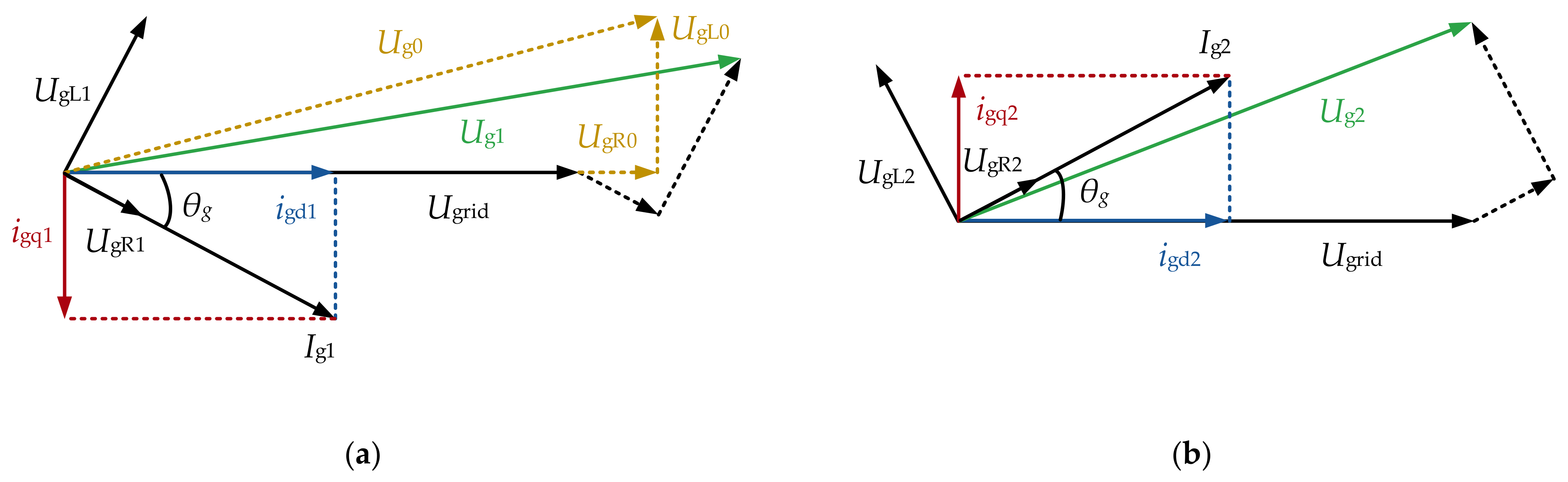 Electronics 12 03125 g006