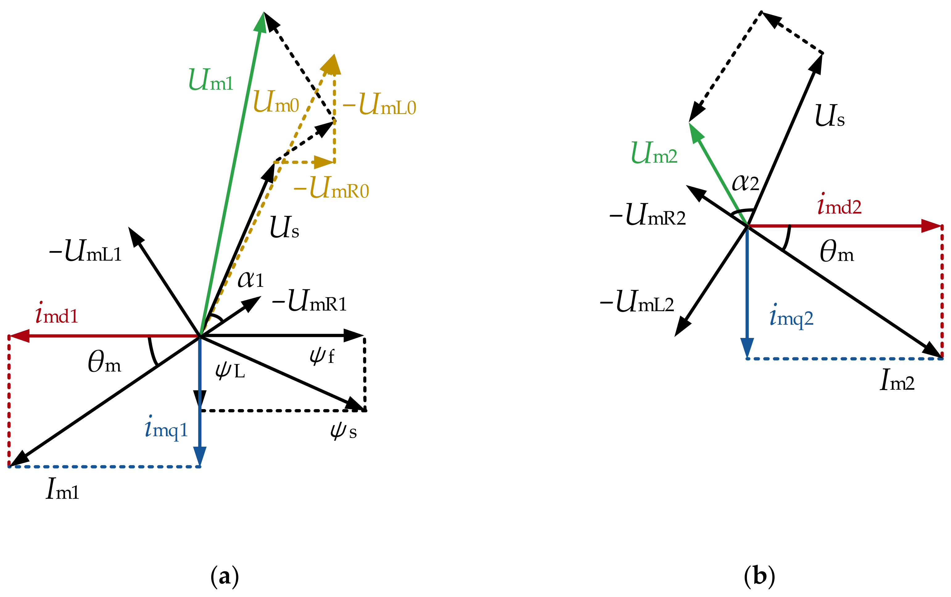 Electronics 12 03125 g007