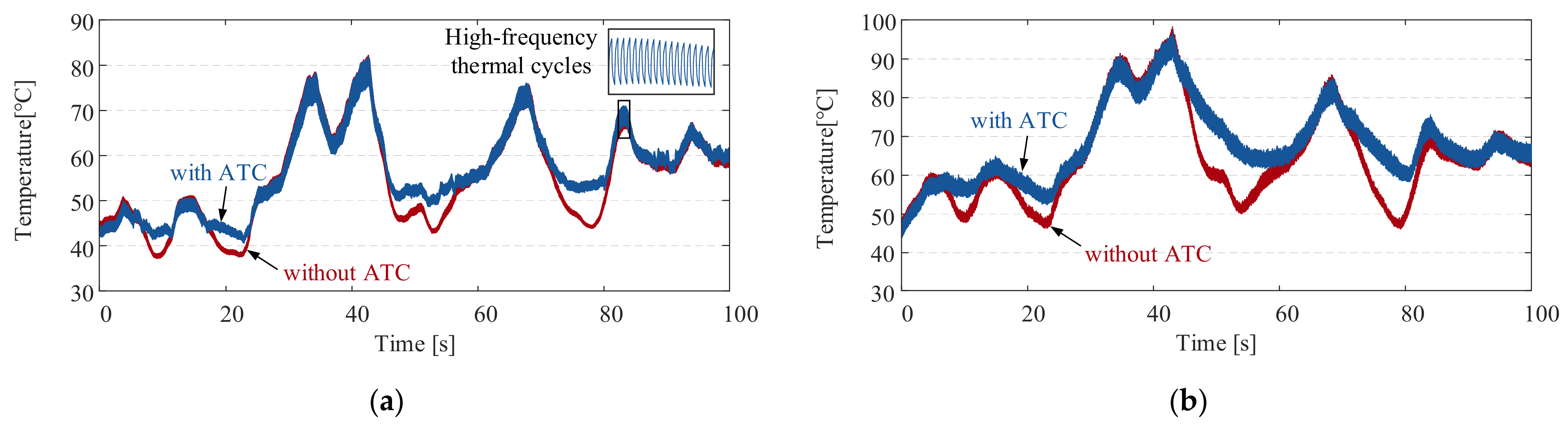 Electronics 12 03125 g011