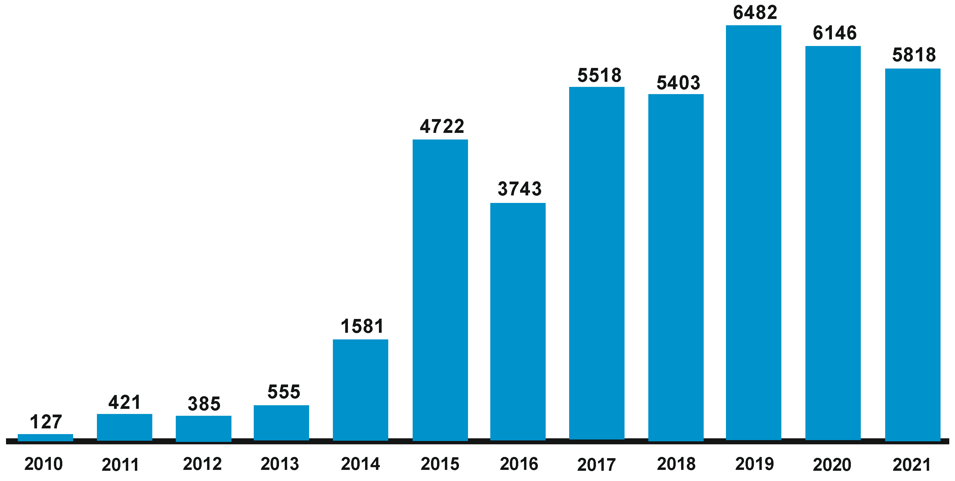 Electronics 12 03127 g008