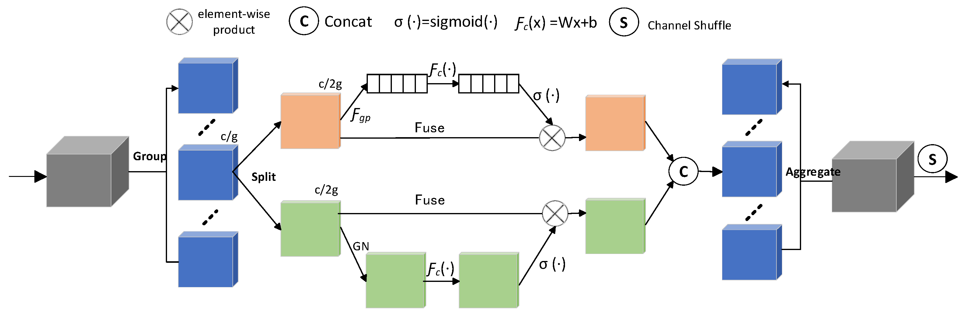 Electronics 12 03128 g006