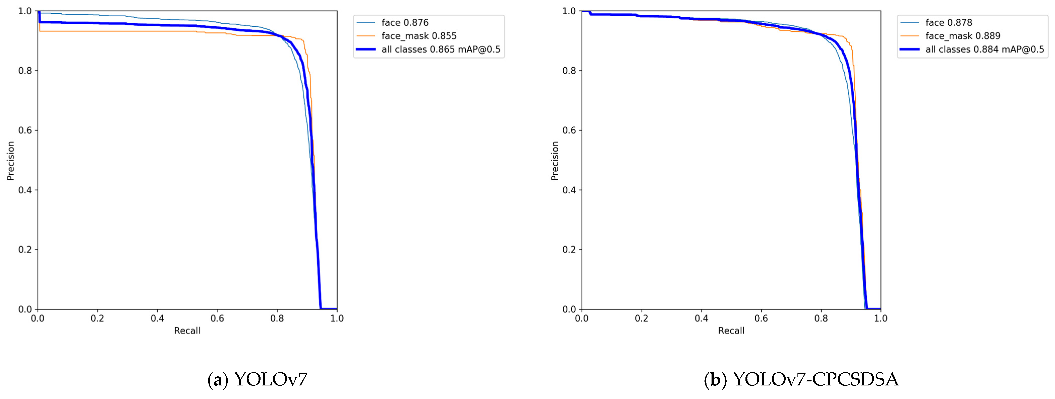 Electronics 12 03128 g013