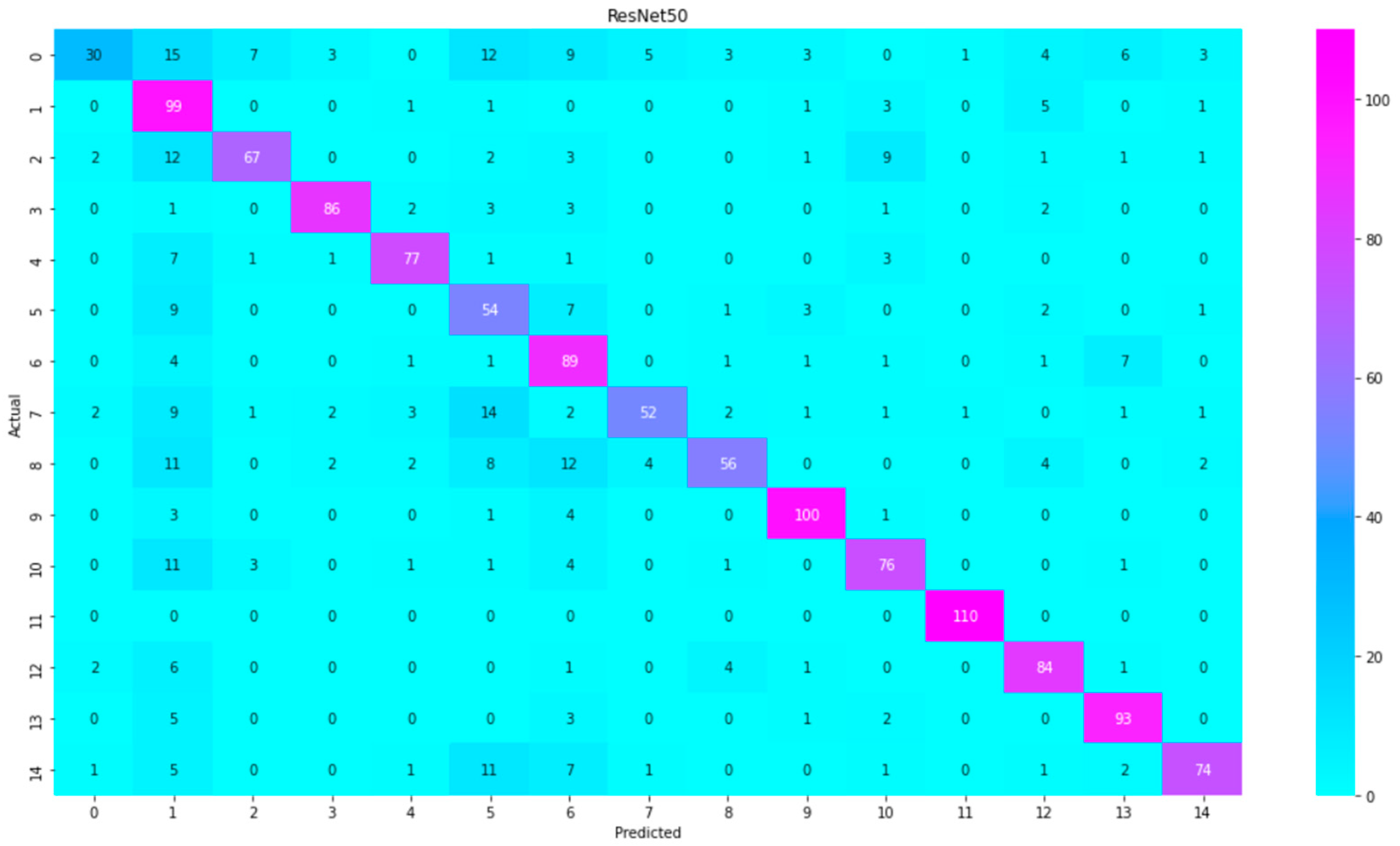 Electronics 12 03132 g009 Electronics 12 03132 g009