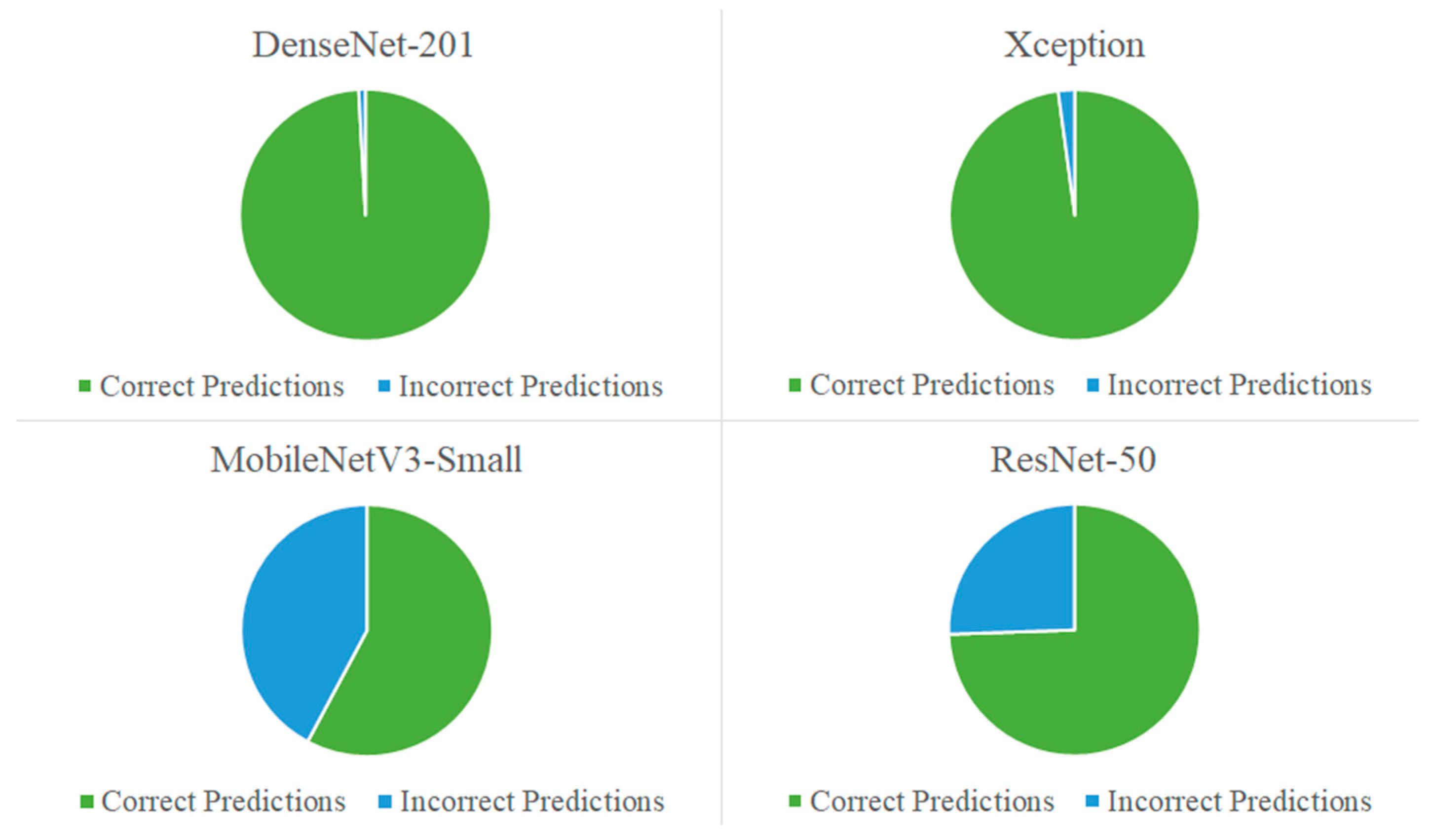 Electronics 12 03132 g012 Electronics 12 03132 g012
