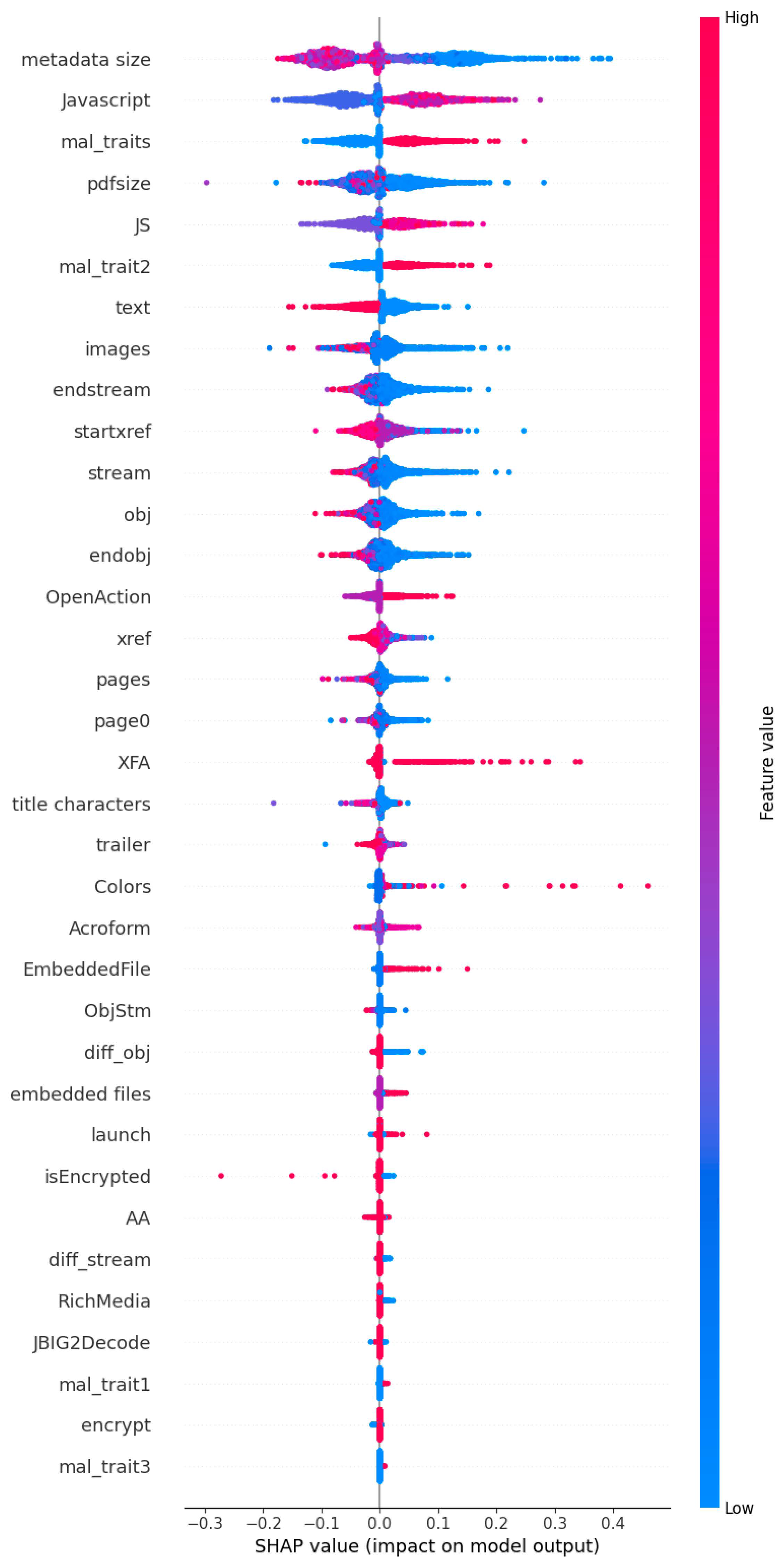 Electronics 12 03148 g009