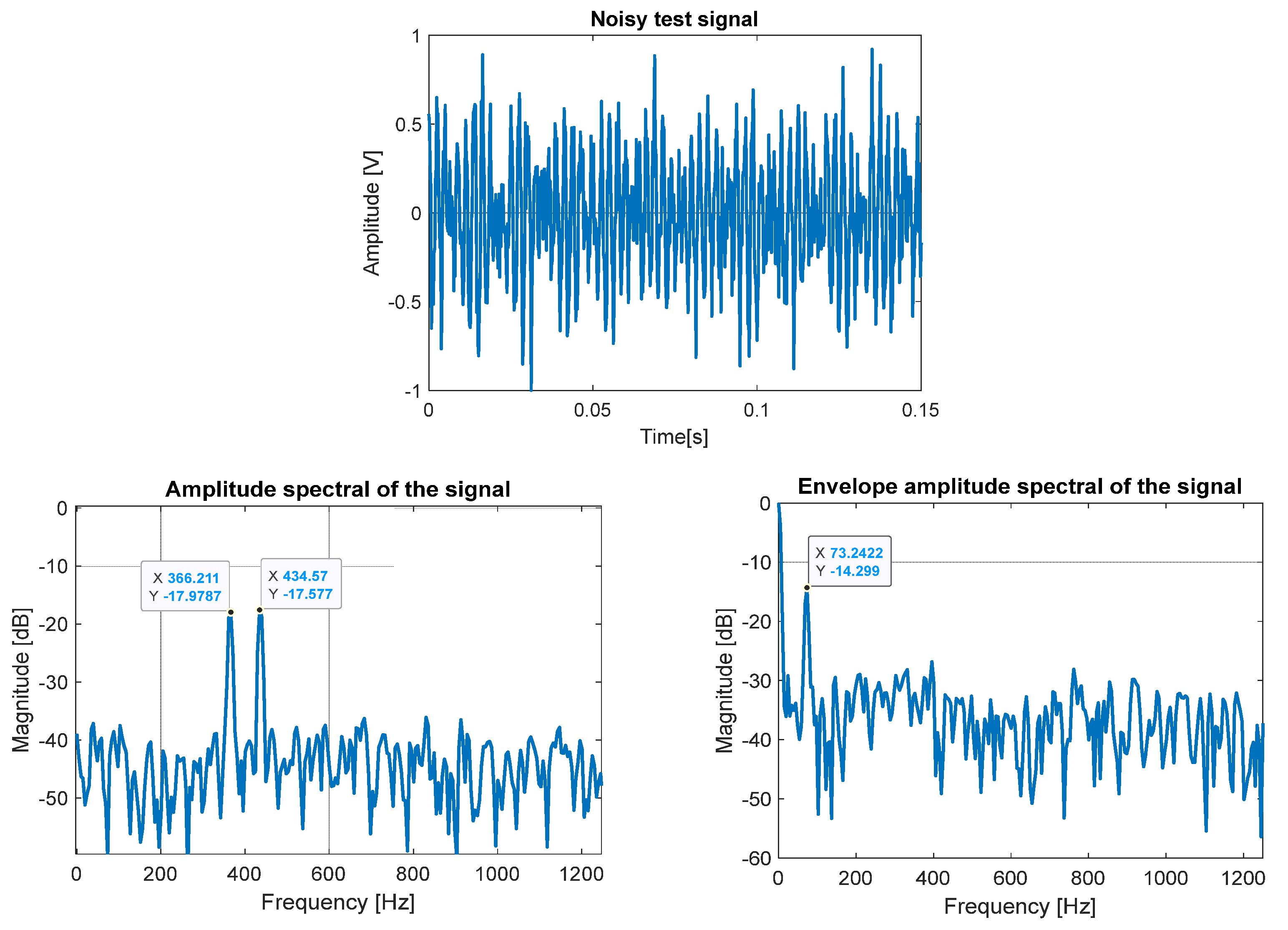 Electronics 12 03152 g003 Electronics 12 03152 g003