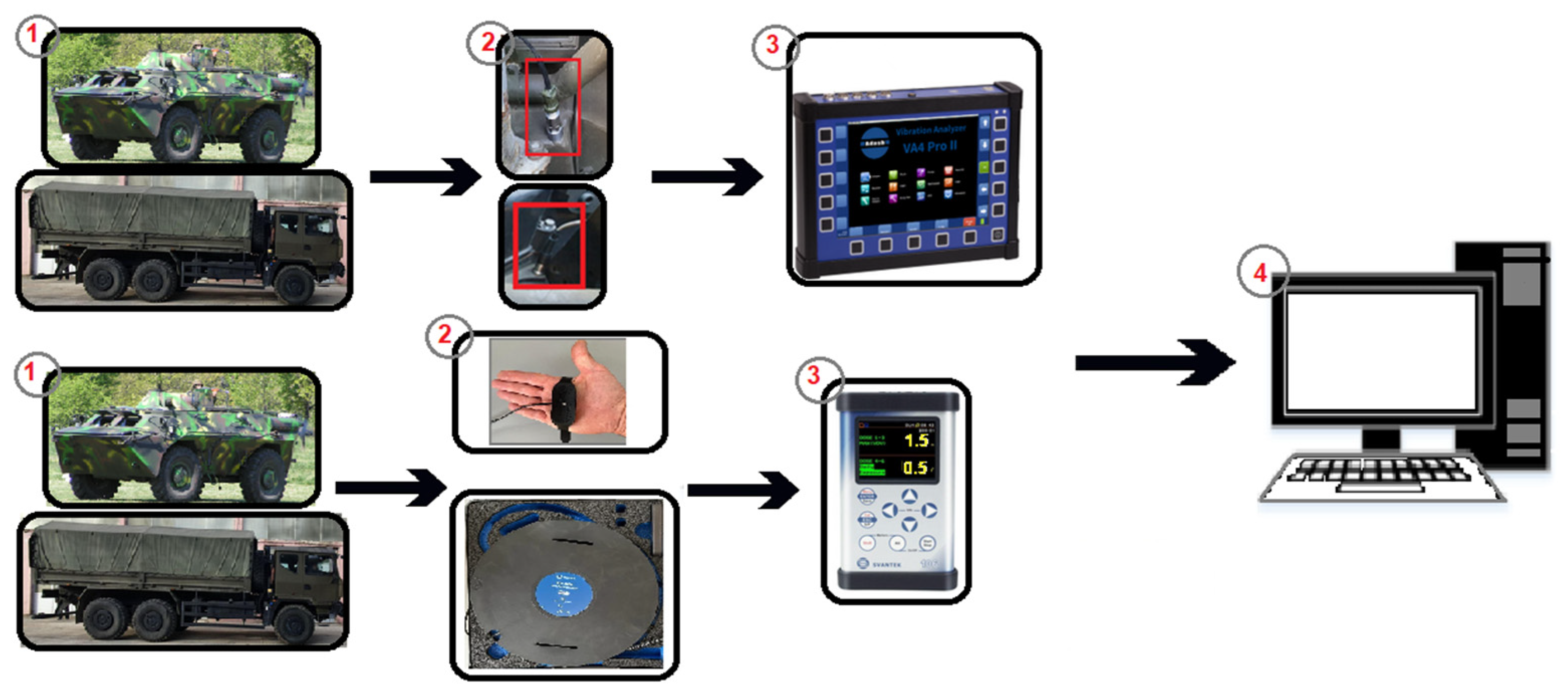 Electronics 12 03152 g008 Electronics 12 03152 g008
