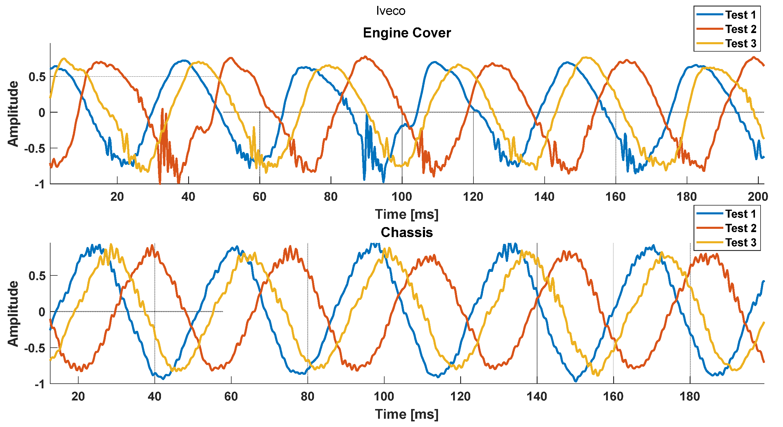 Electronics 12 03152 g010 Electronics 12 03152 g010