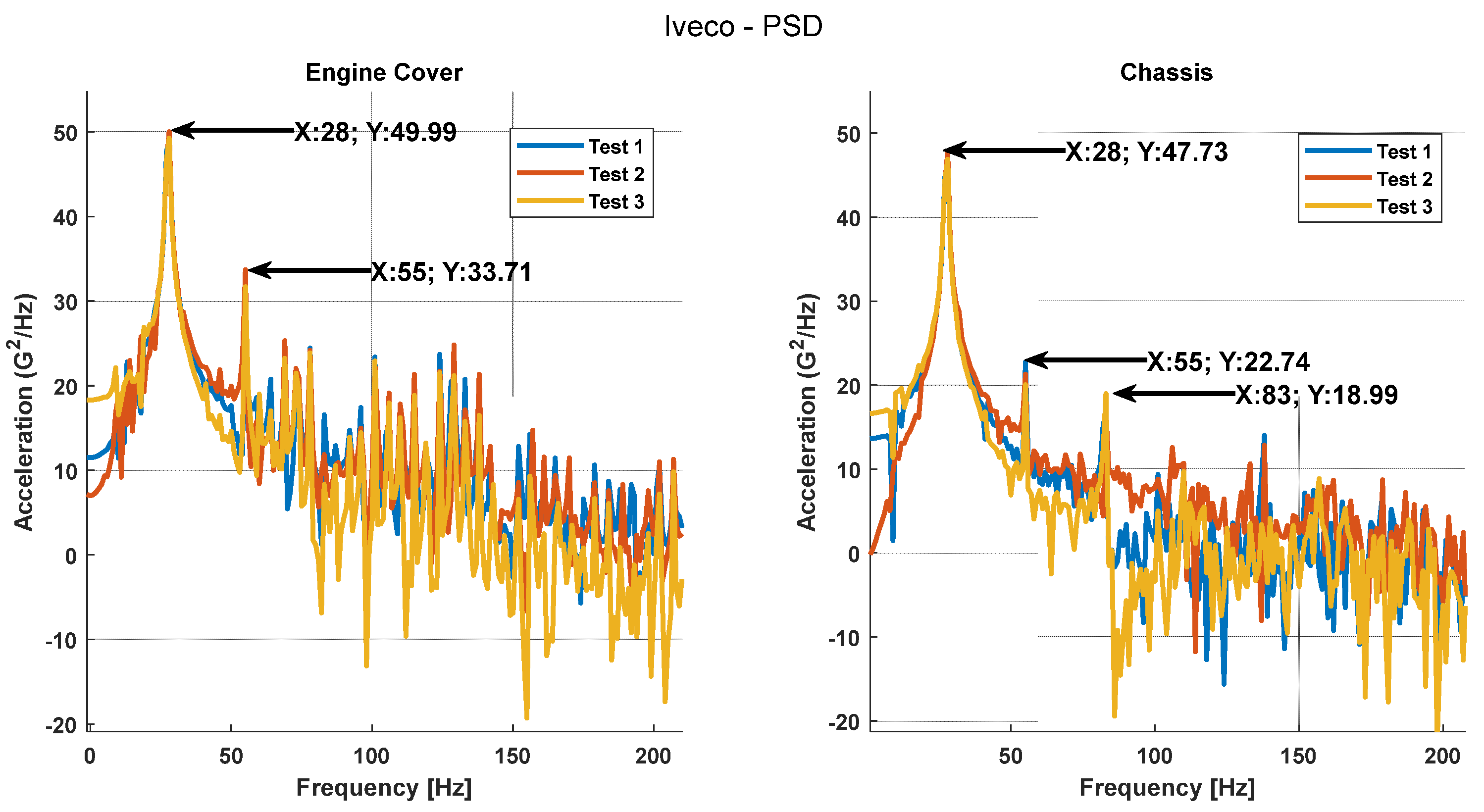 Electronics 12 03152 g011 Electronics 12 03152 g011