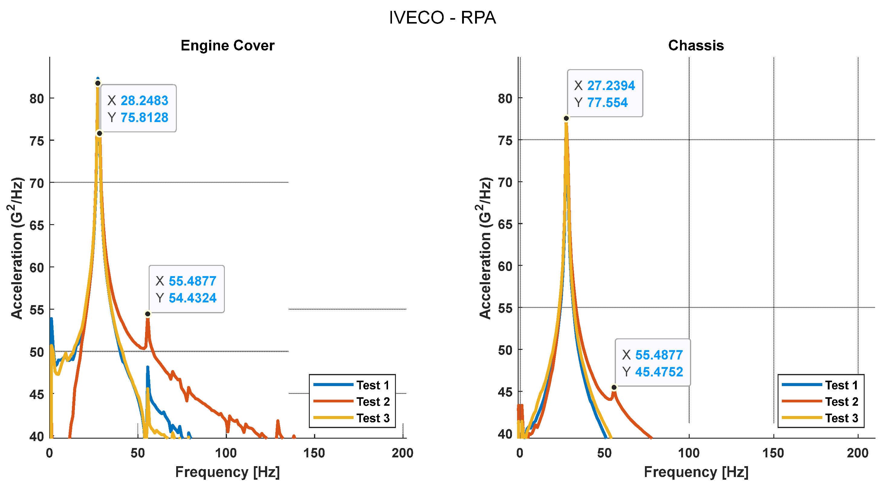 Electronics 12 03152 g012 Electronics 12 03152 g012