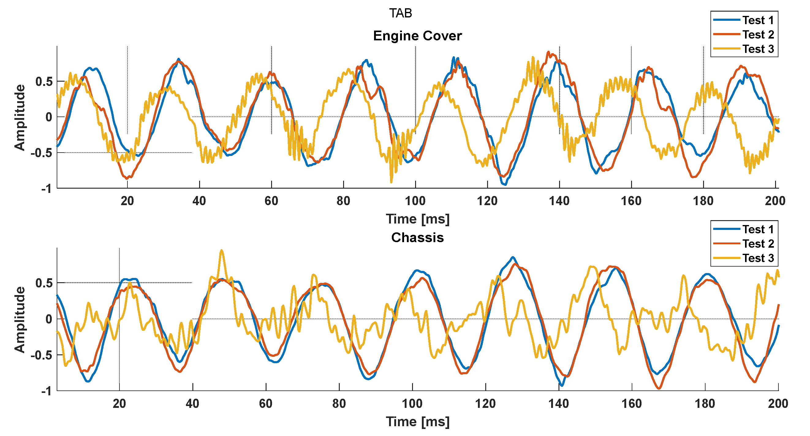 Electronics 12 03152 g013 Electronics 12 03152 g013